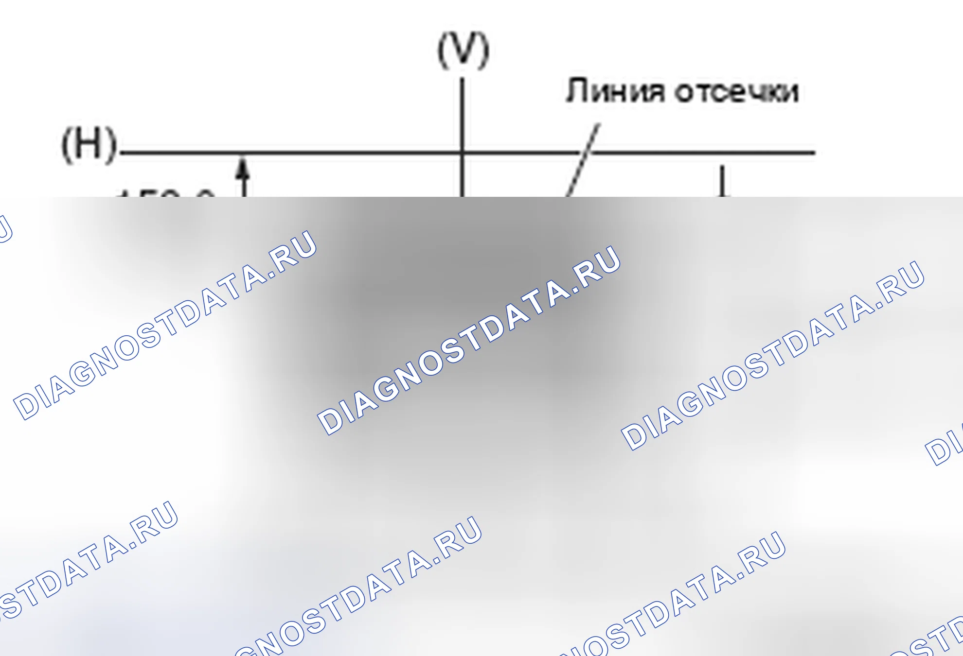 Рис. 94: РЕГУЛИРОВКА ПРОТИВОТУМАННОГО СВЕТА. Mazda MX-5 NB