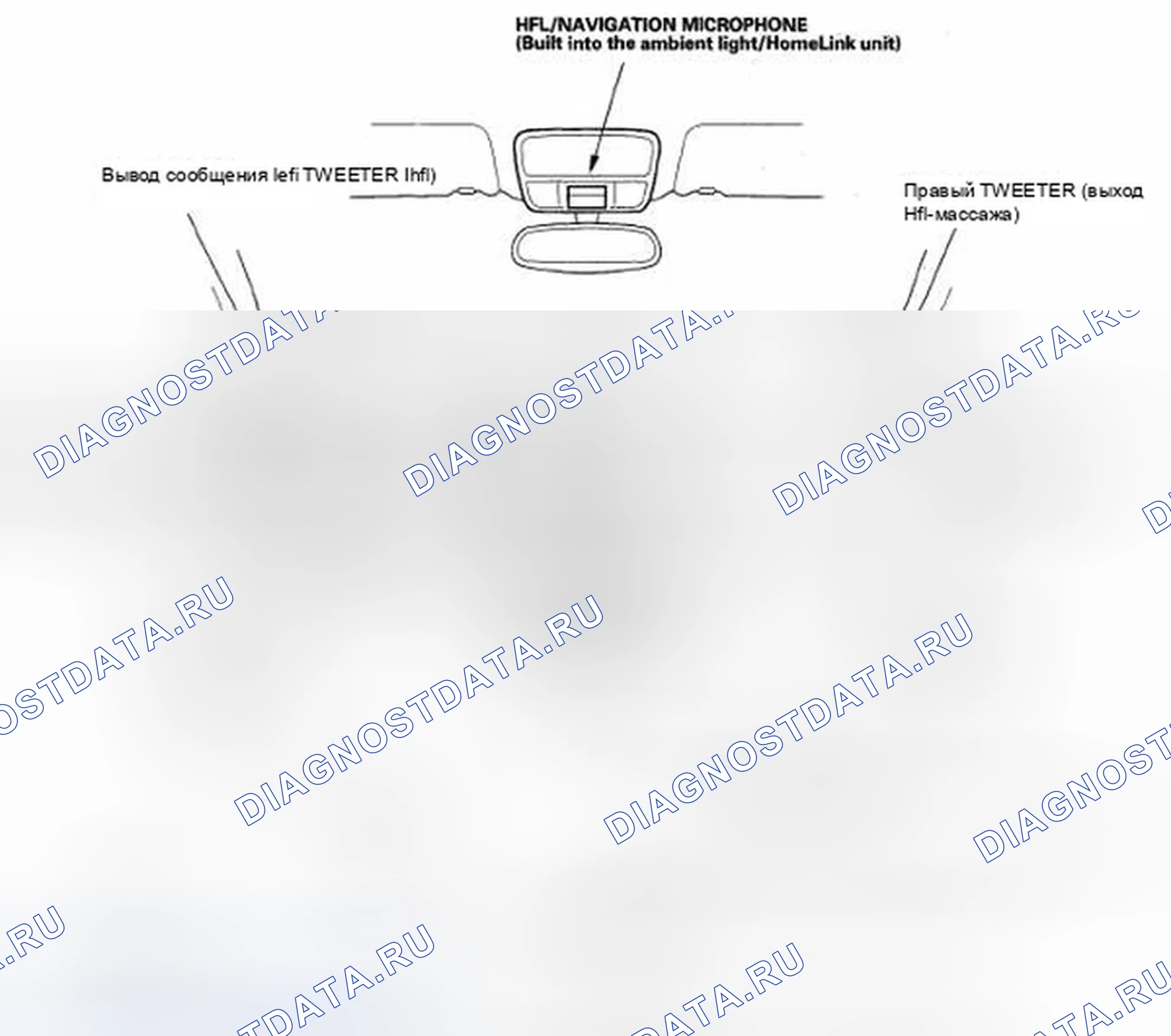 Рис. 77: Указатель расположения компонентов. Honda Odyssey IV