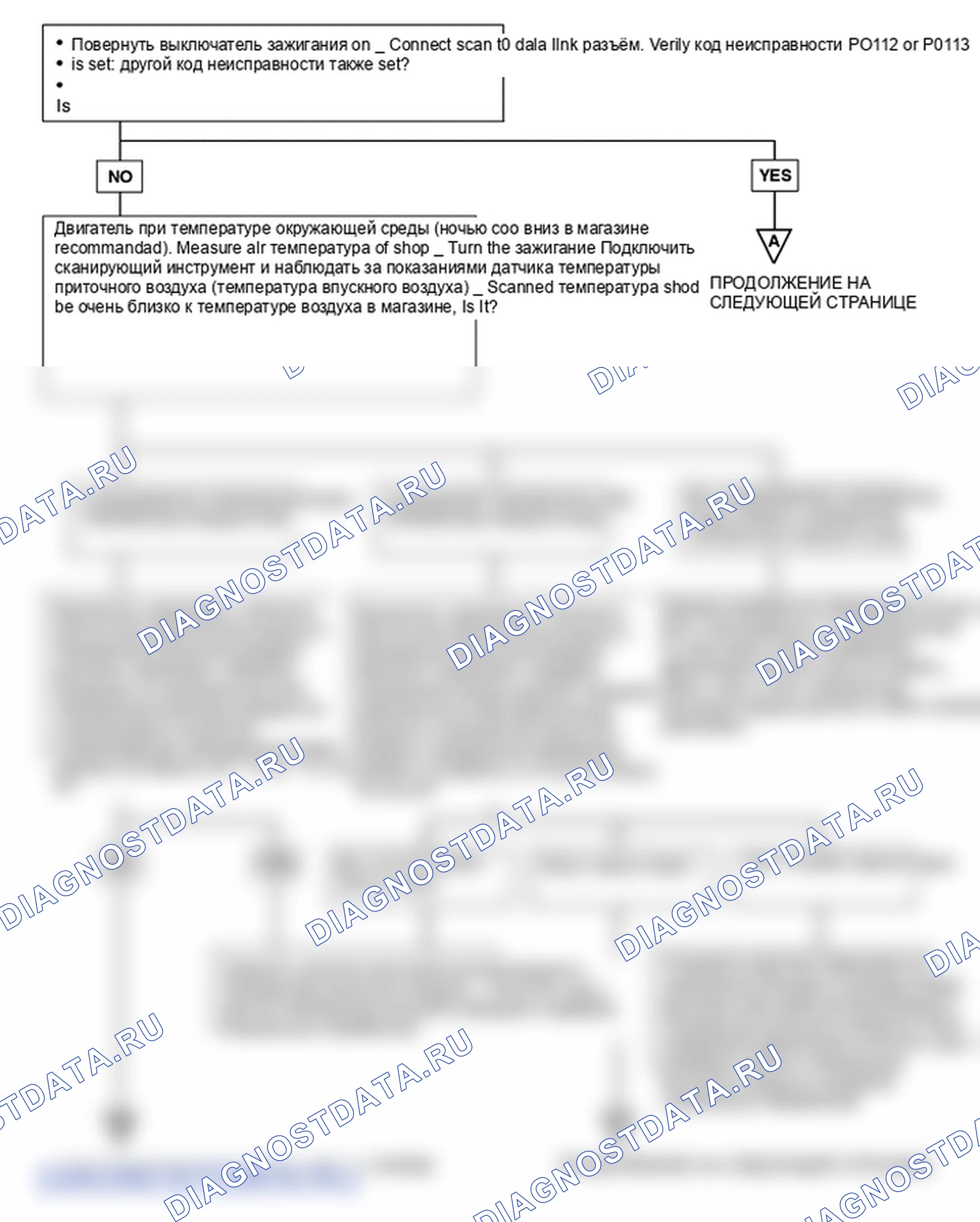 P0112. Hyundai H-1 A1