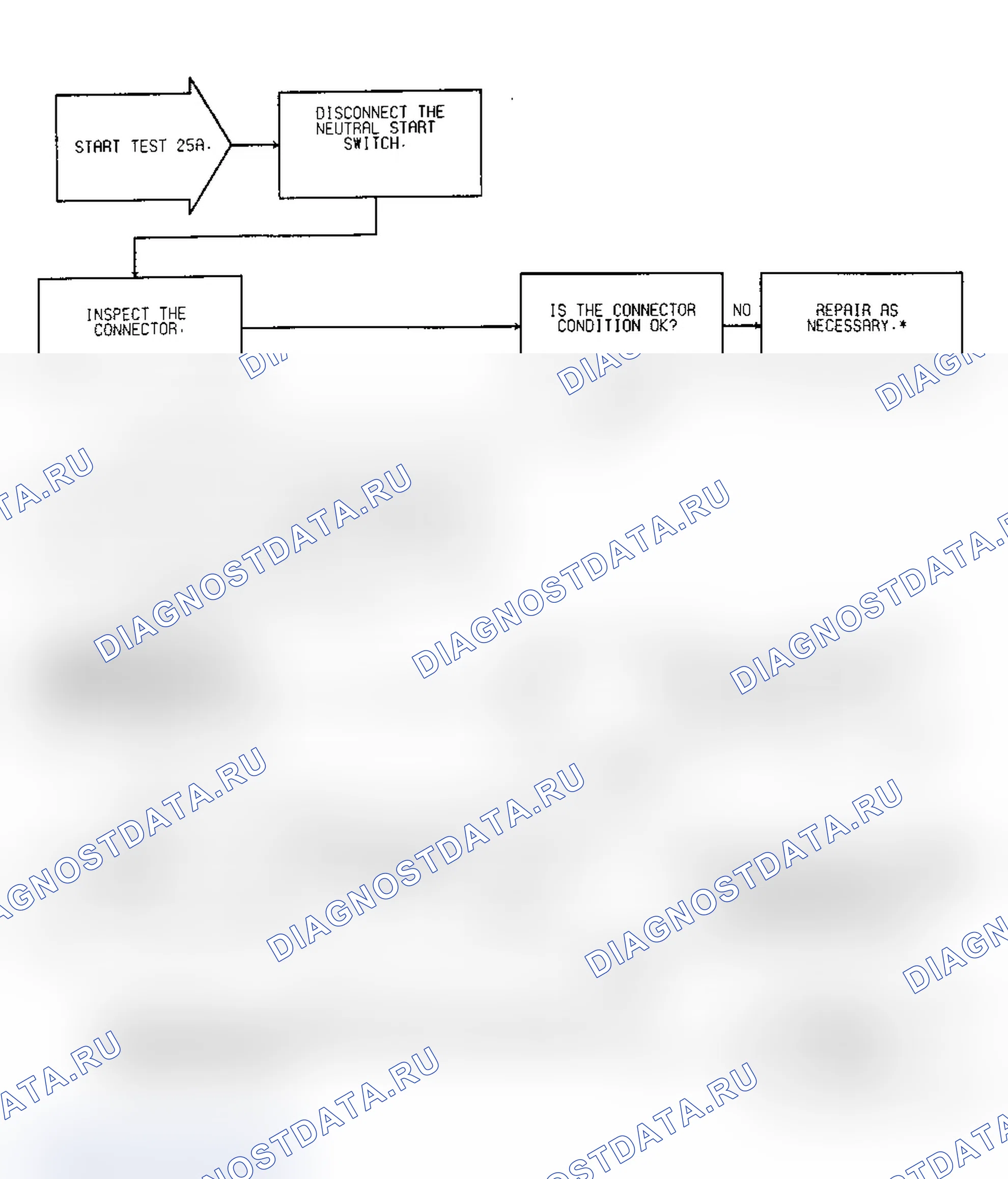 Рис. 241. Dodge Grand Caravan II