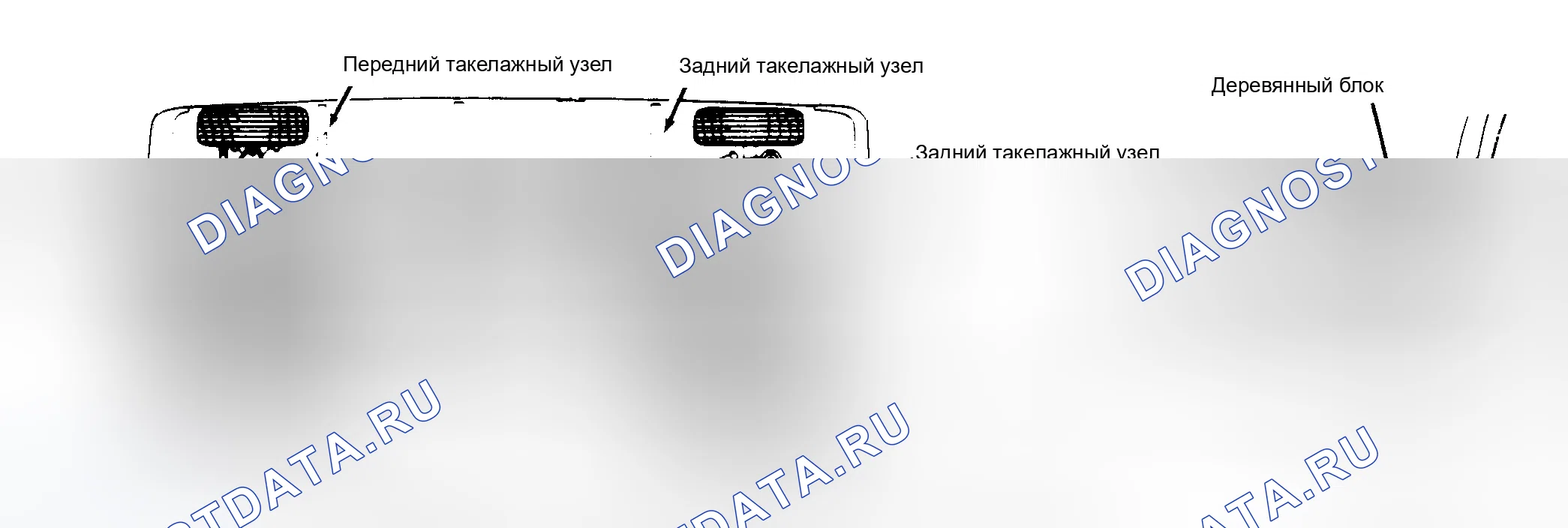 Рис. 13: РАСПОЛОЖЕНИЕ ТОЧЕК ПОДЪЕМА. Ford Aerostar I