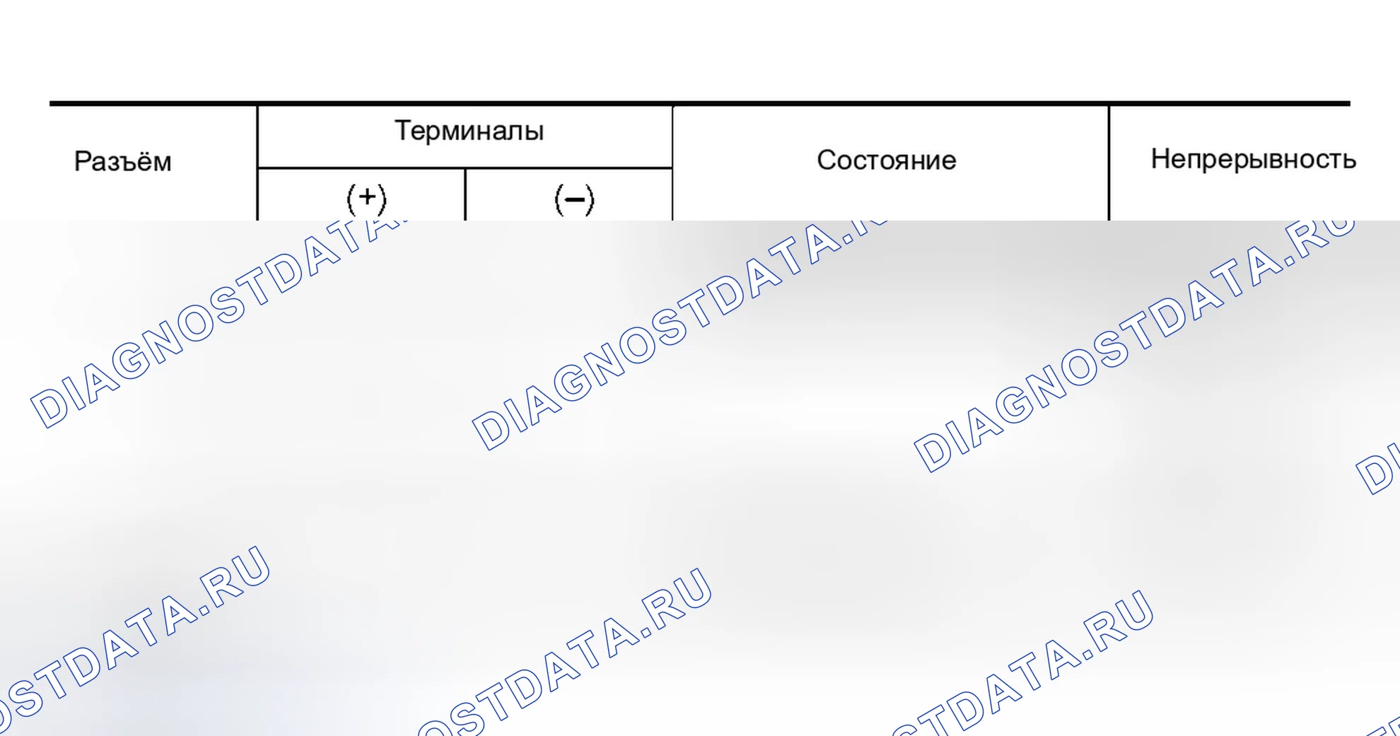 Рис. 190. Infiniti QX56 I