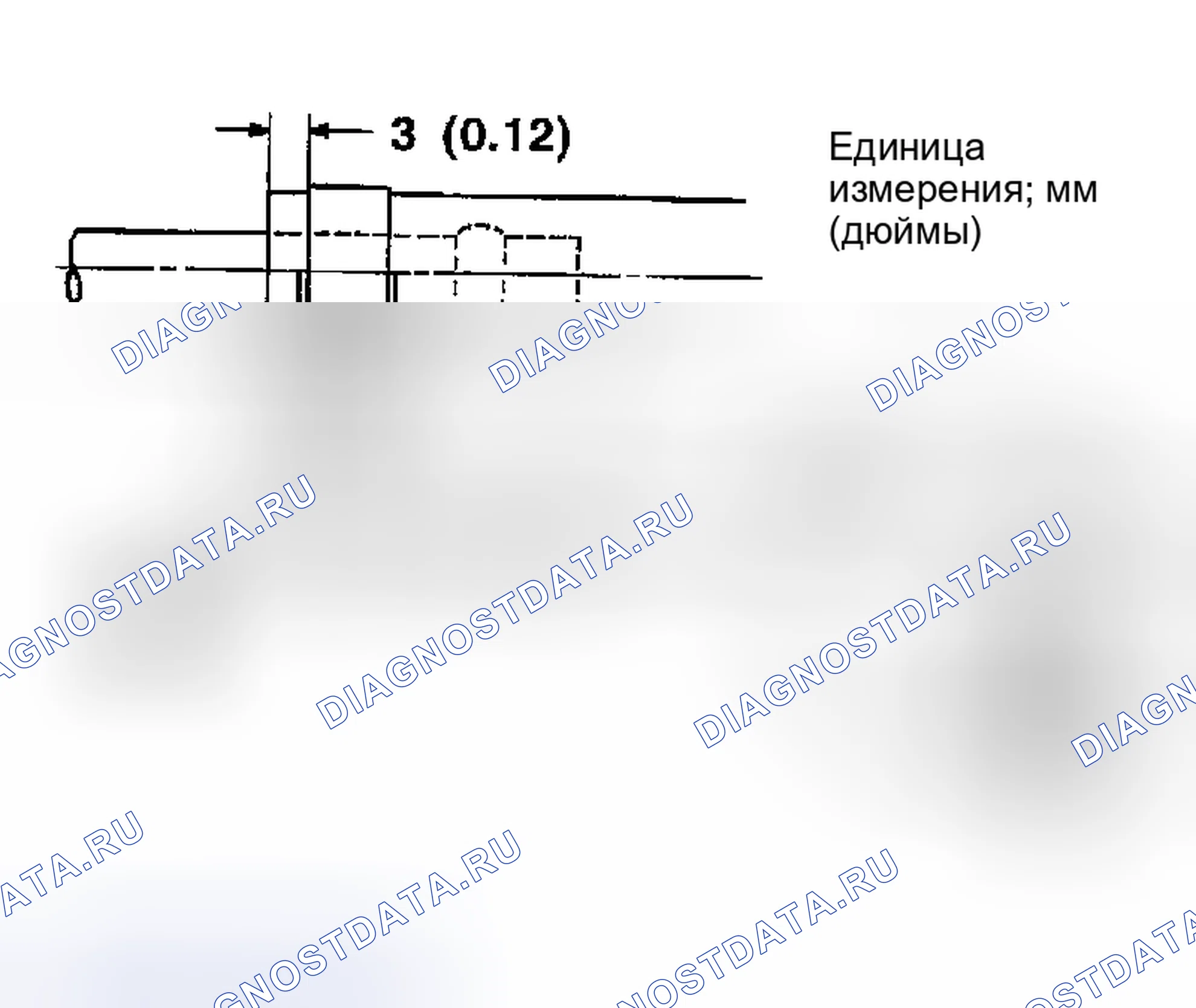Рис. 9. Honda Odyssey (North America) I