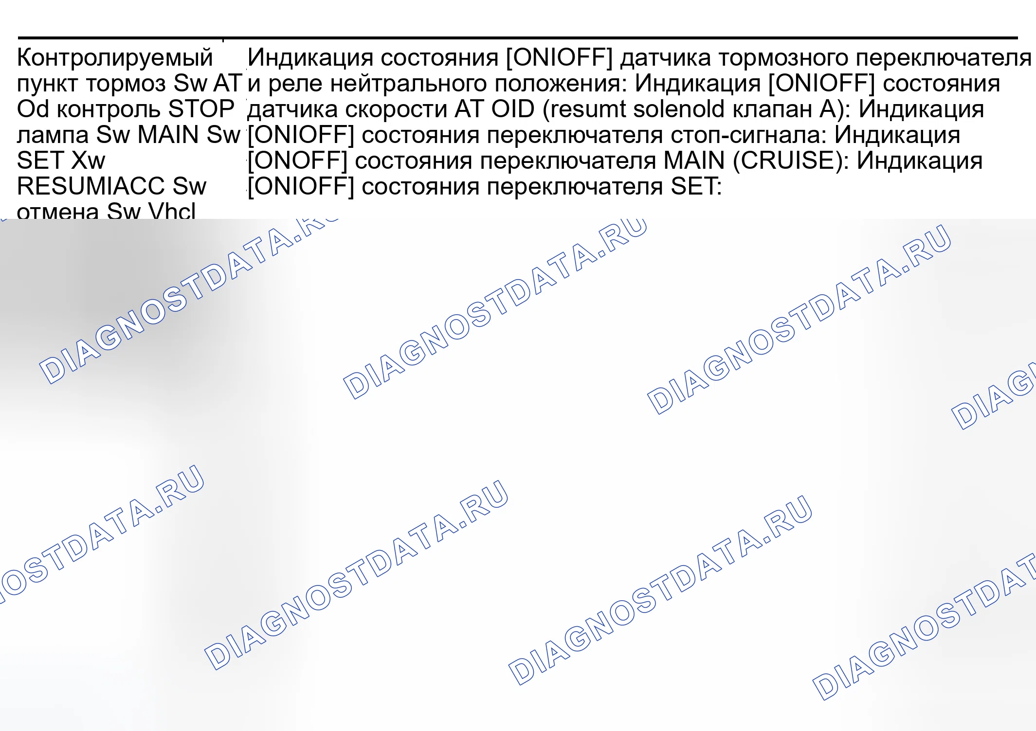 Рис. 12: МОНИТОР ДАННЫХ CONSULT-II. Infiniti M45 II