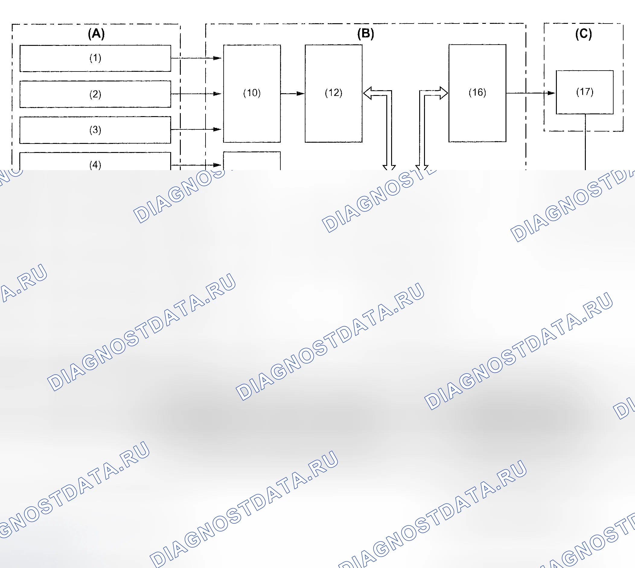 Рис. 796: AWD TRANSFER CLUTCH управление (модели MPT). Subaru Impreza GD/GC/GG рестайлинг