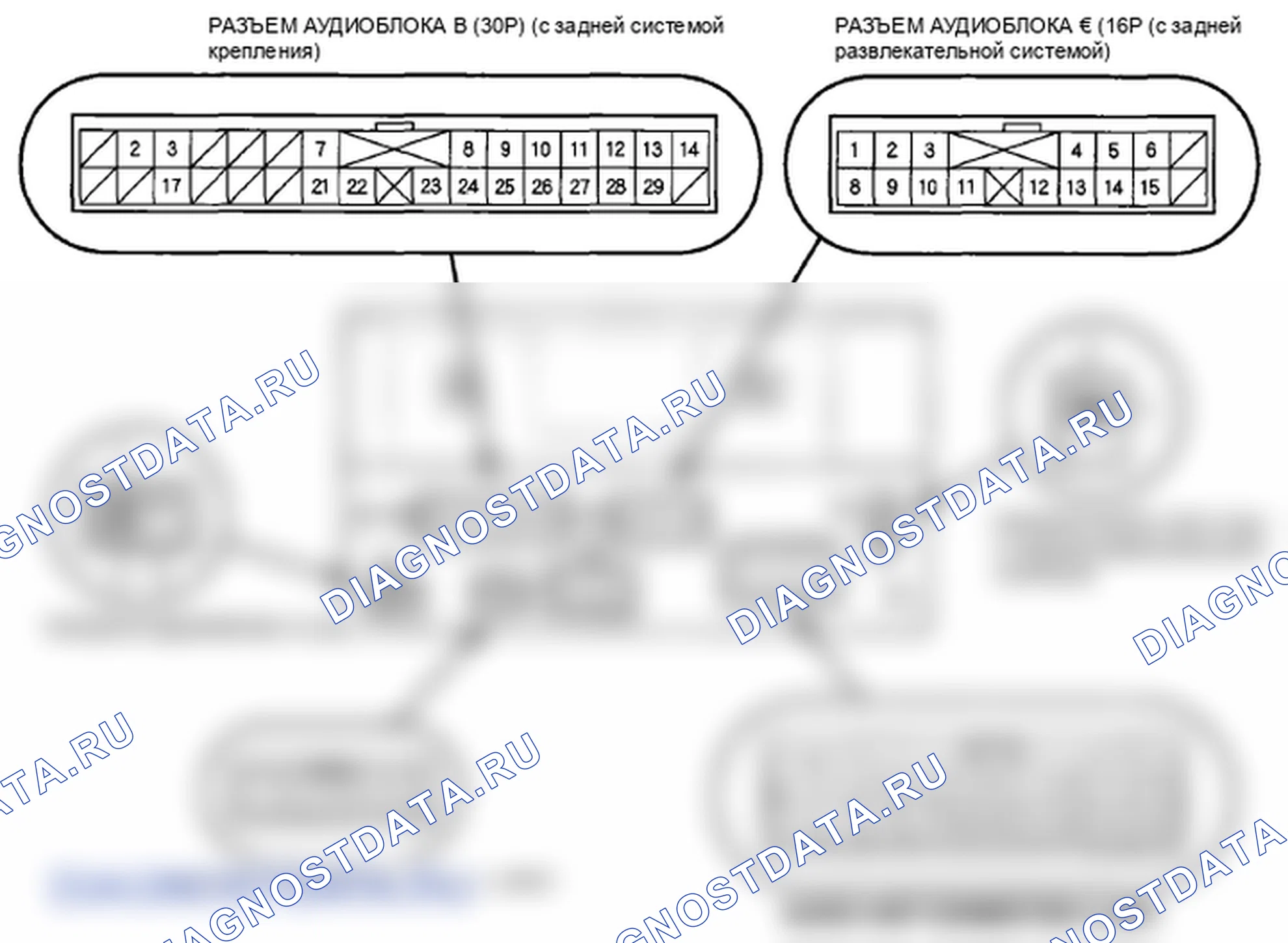Рис. 56: Разъем аудиоблока для входов и выходов. Honda Odyssey IV