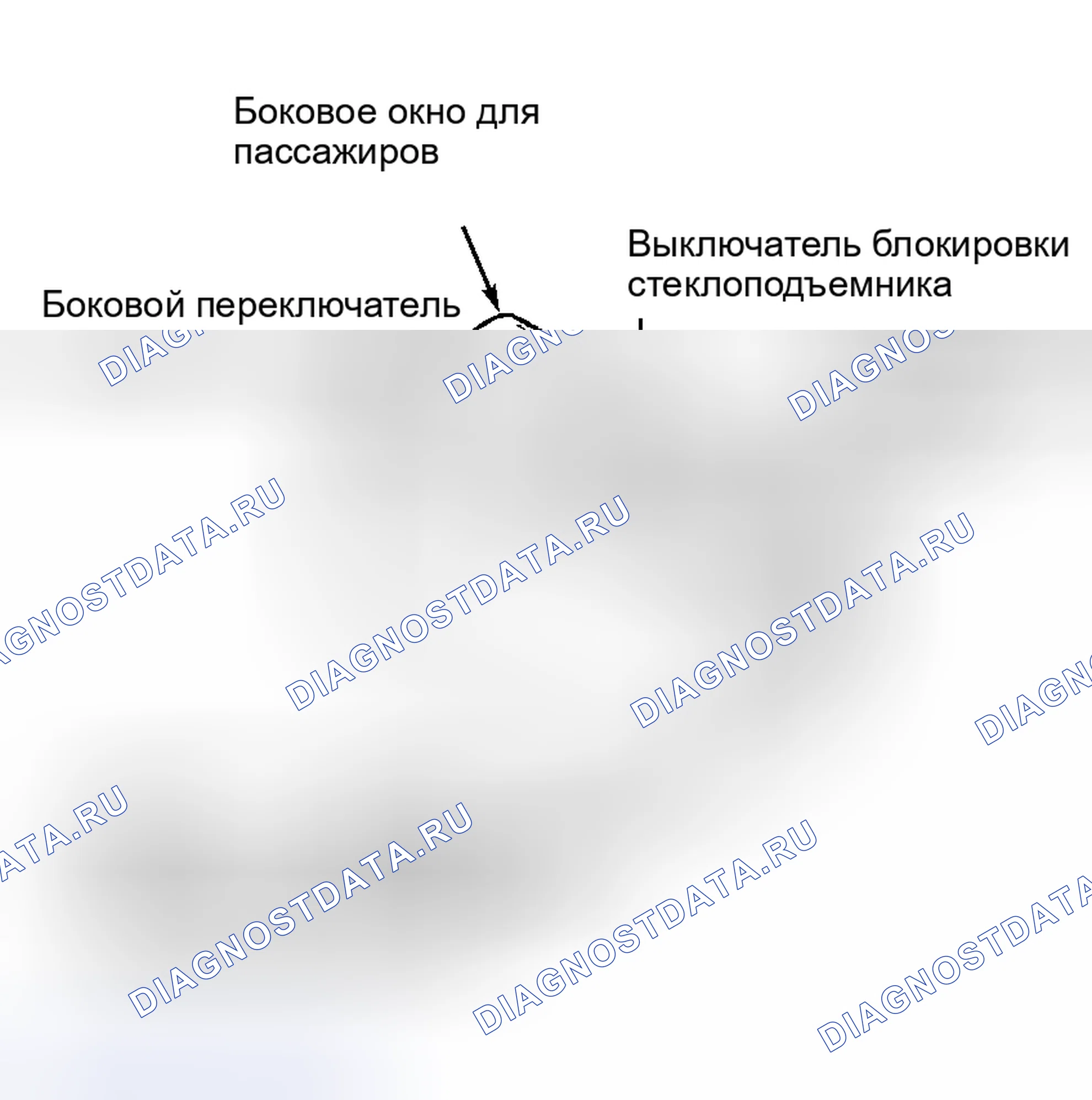 Рис. 6. Chrysler Sebring I