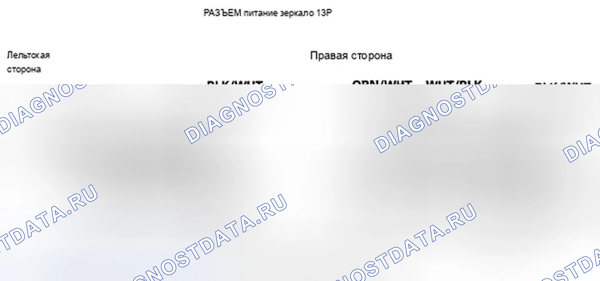 Рис. 25. Acura TSX II