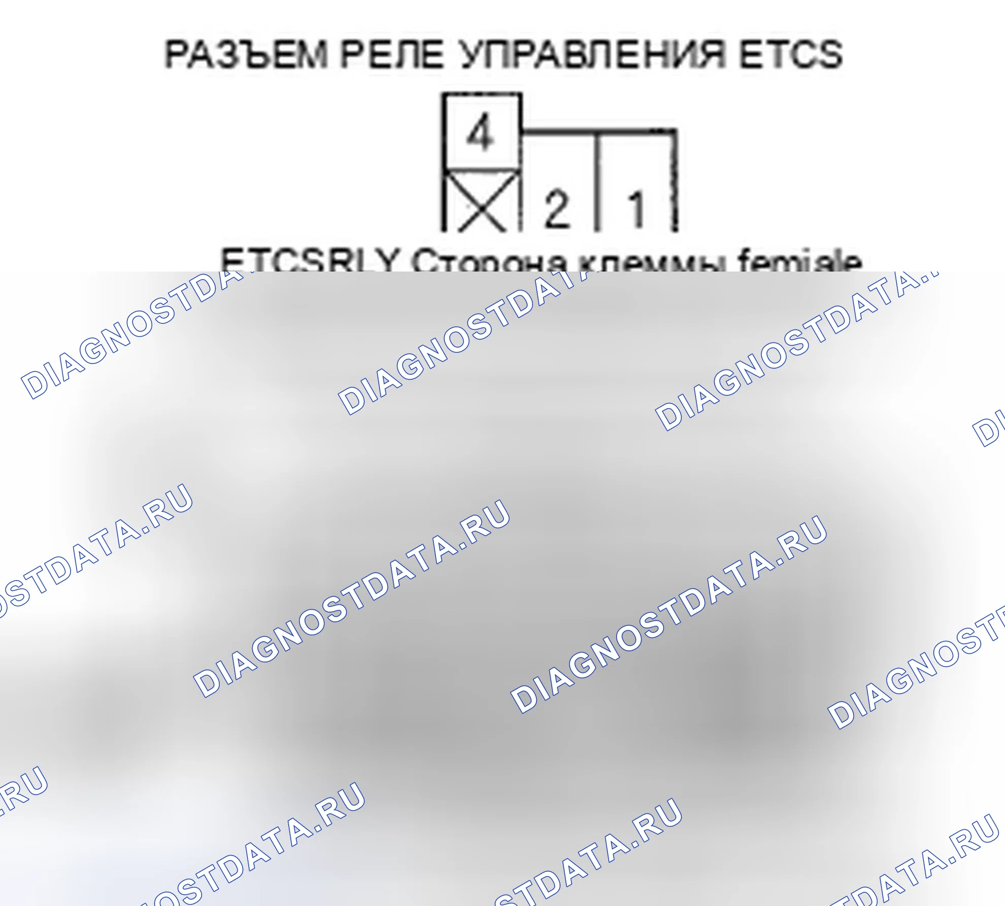 Рис. 21. Honda Civic VIII
