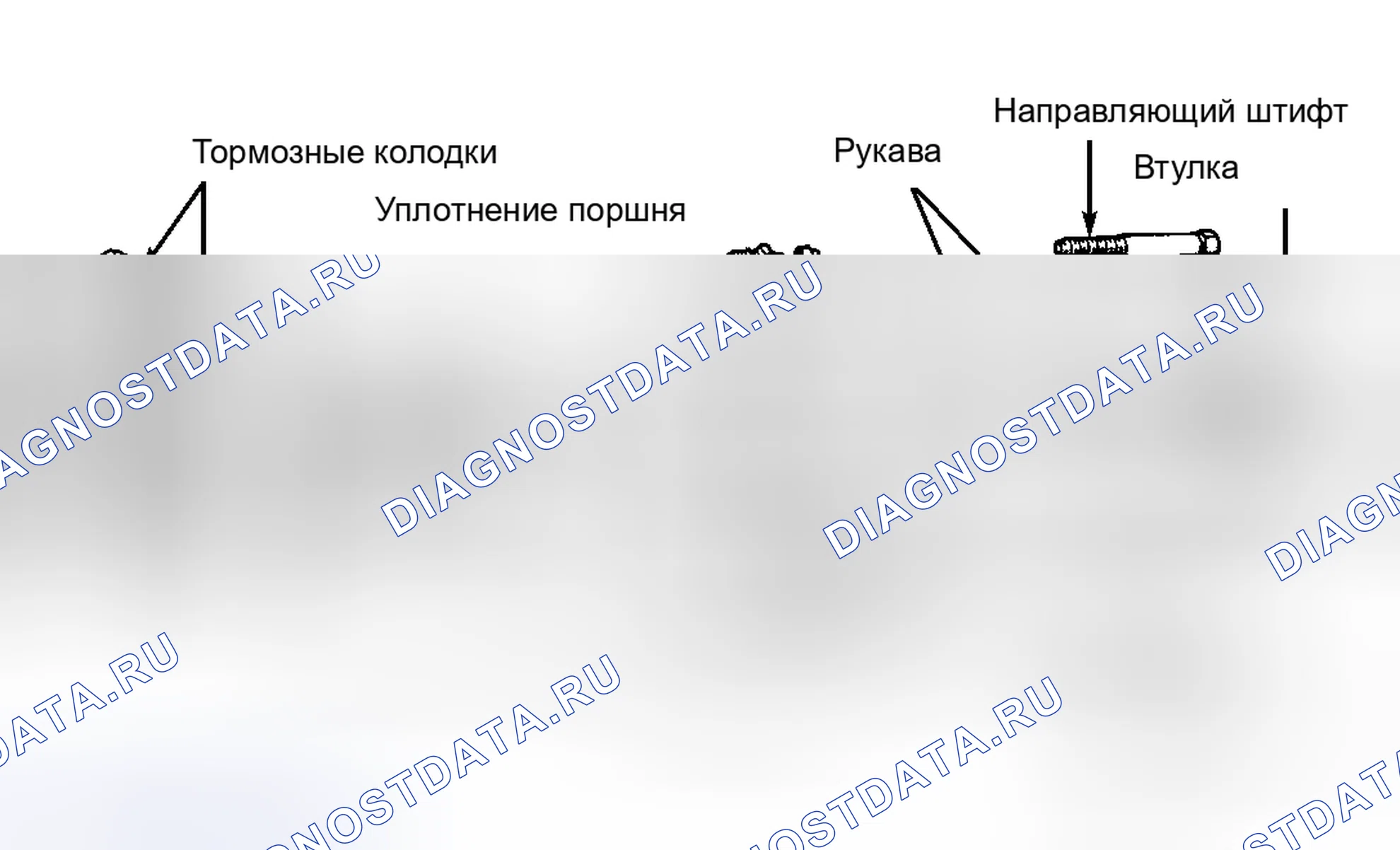 Рис. 3: КАПИТАЛЬНЫЙ РЕМОНТ механической и гидравлической части тормозного систем. Hyundai Veloster I рестайлинг