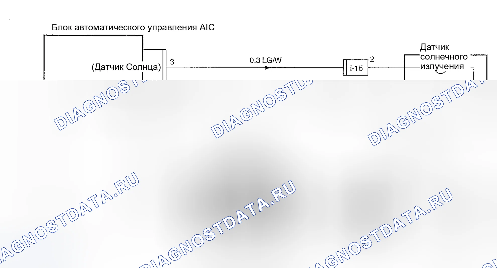 Рис. 32: ДИАГРАММА 3: ДАТЧИК СОЛНЦА. Isuzu Axiom I
