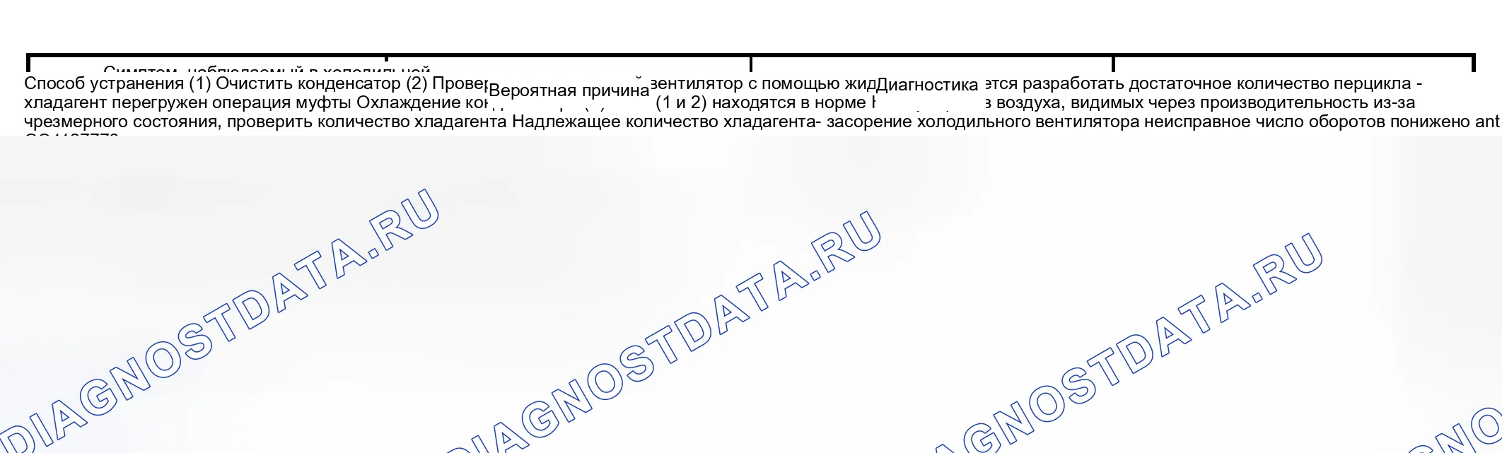Рис. 17. Toyota Sequoia I