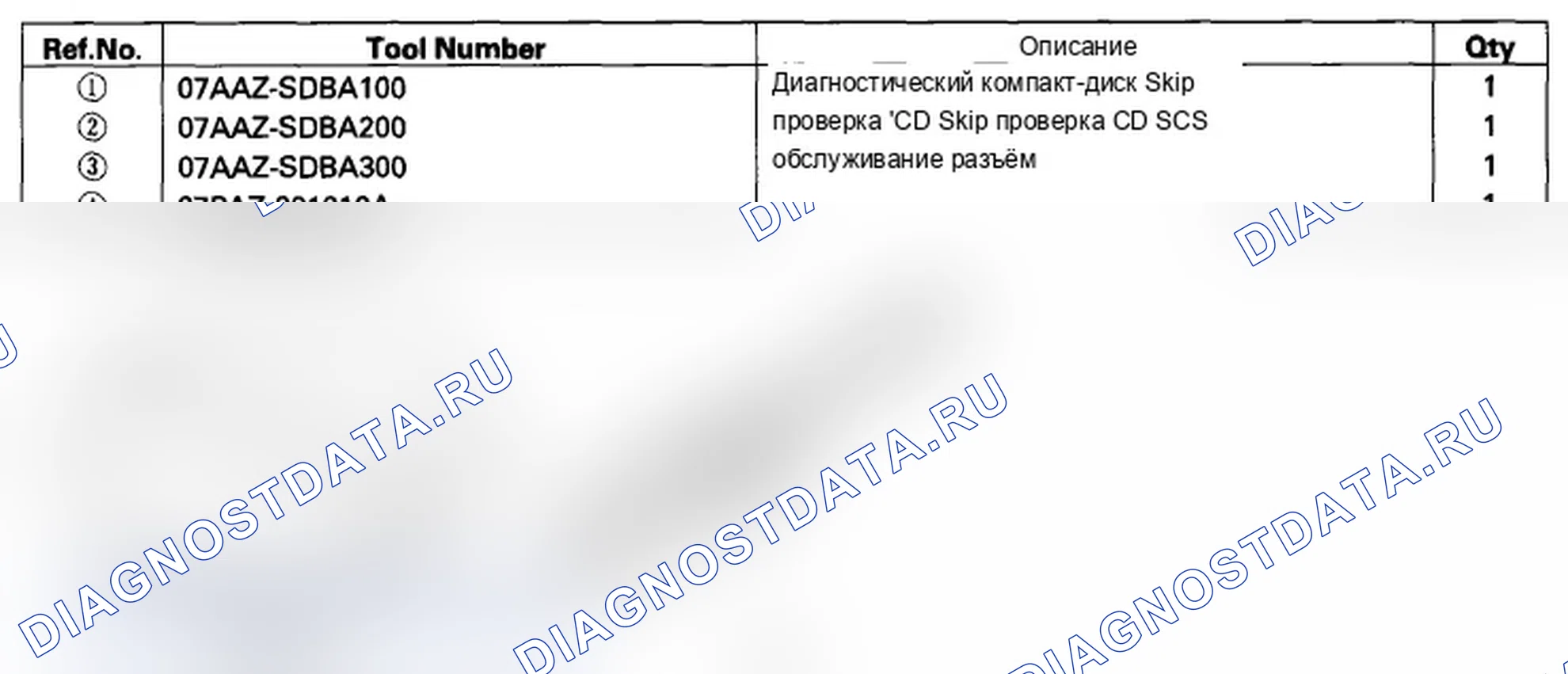 Рис. 1: Определение специальных инструментов для аудио, навигации и телематики. Acura TL IV рестайлинг