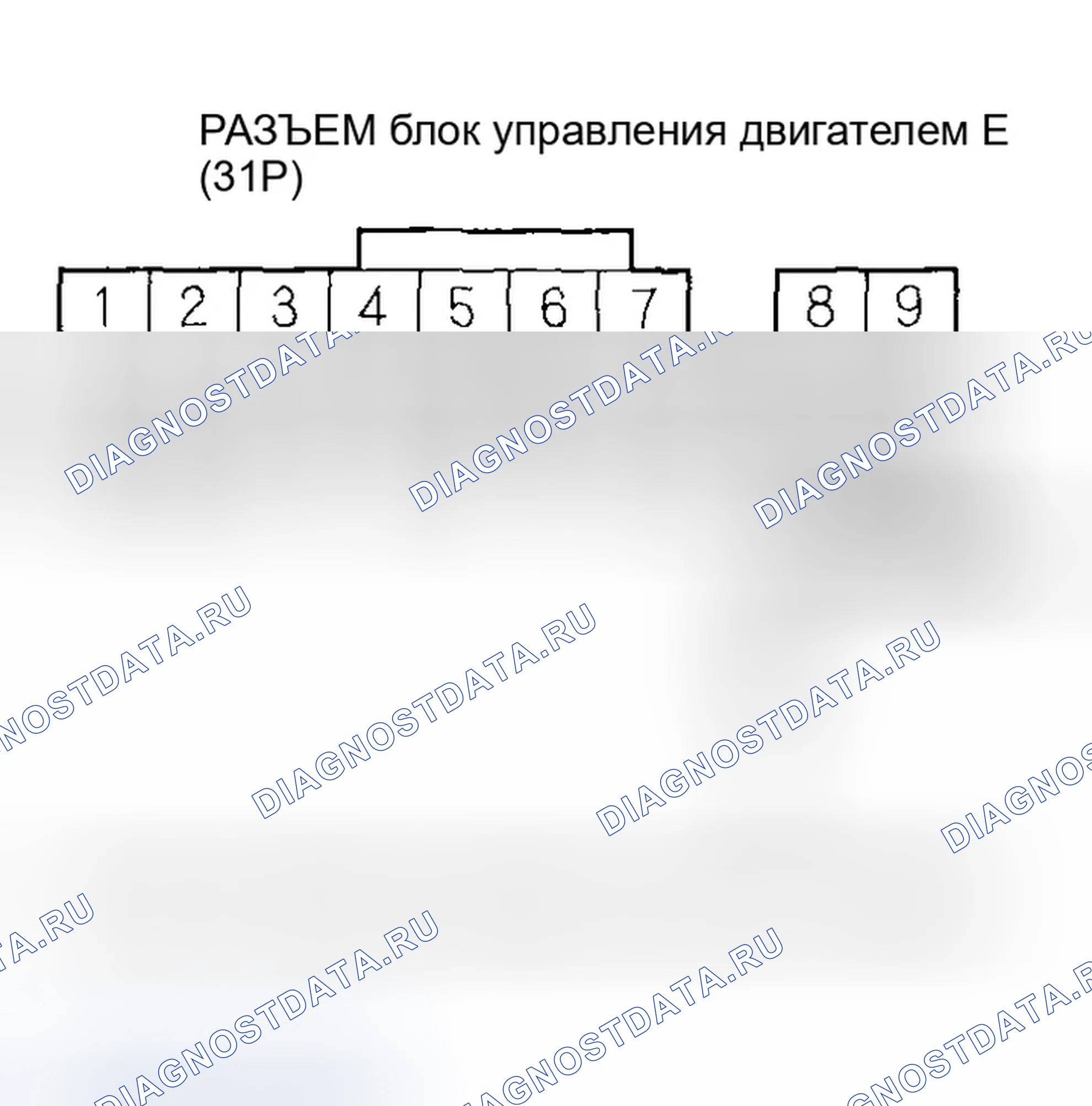 Рис. 134. Honda Civic VII рестайлинг