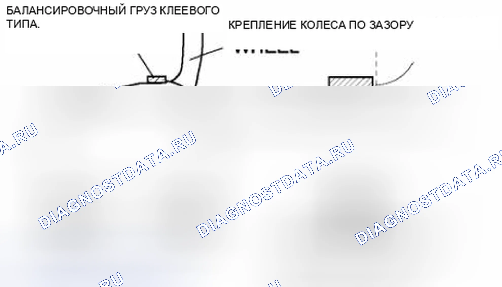 Рис. 3: Баланс адгезивного типа (внешний). Honda Civic IX рестайлинг