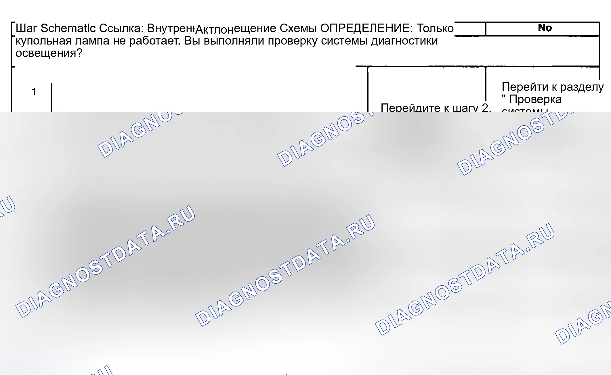 Рис. 97: Не работают купольные лампы. Kia Ceed CD