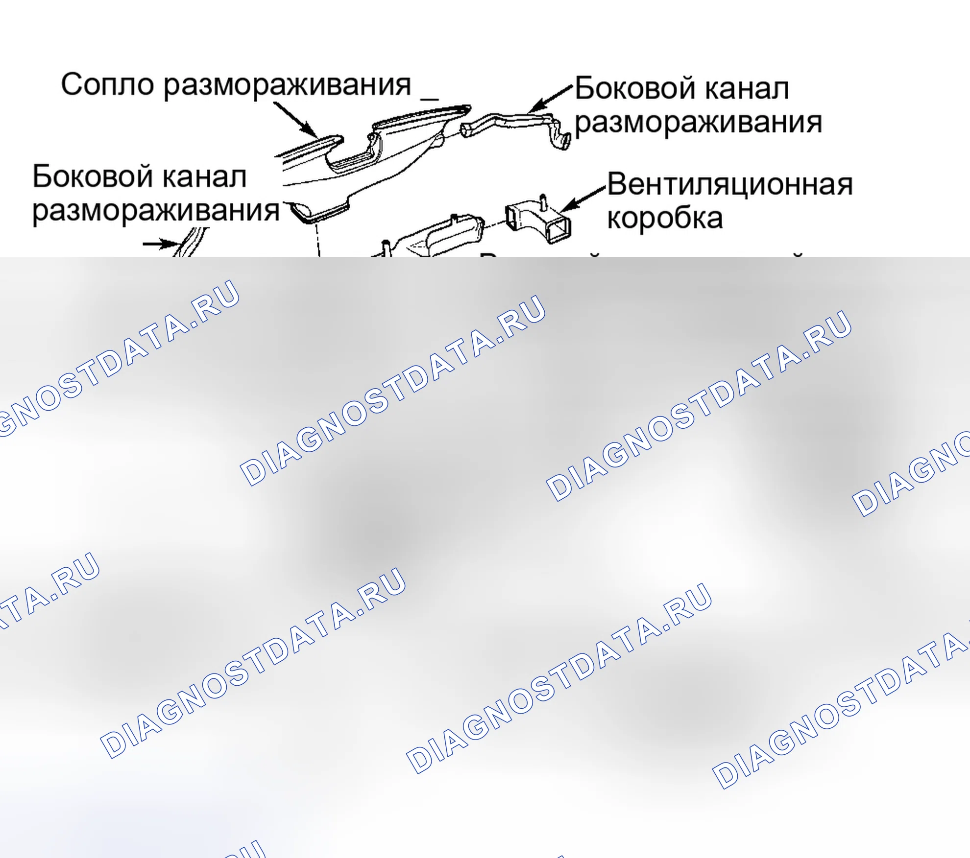 Рис. 1. Acura SLX I