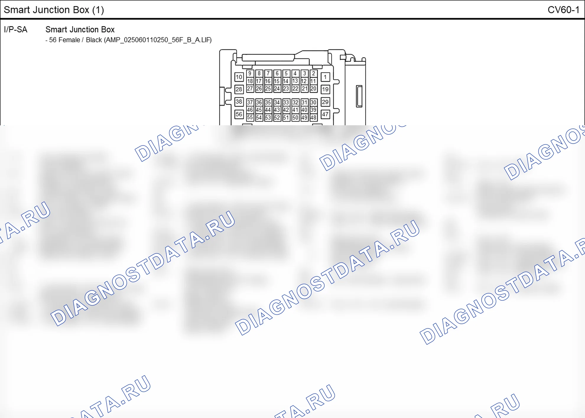Распиновка разъёма CV60-1 — smart  junction box. Hyundai GRAND i10/Xcent BA