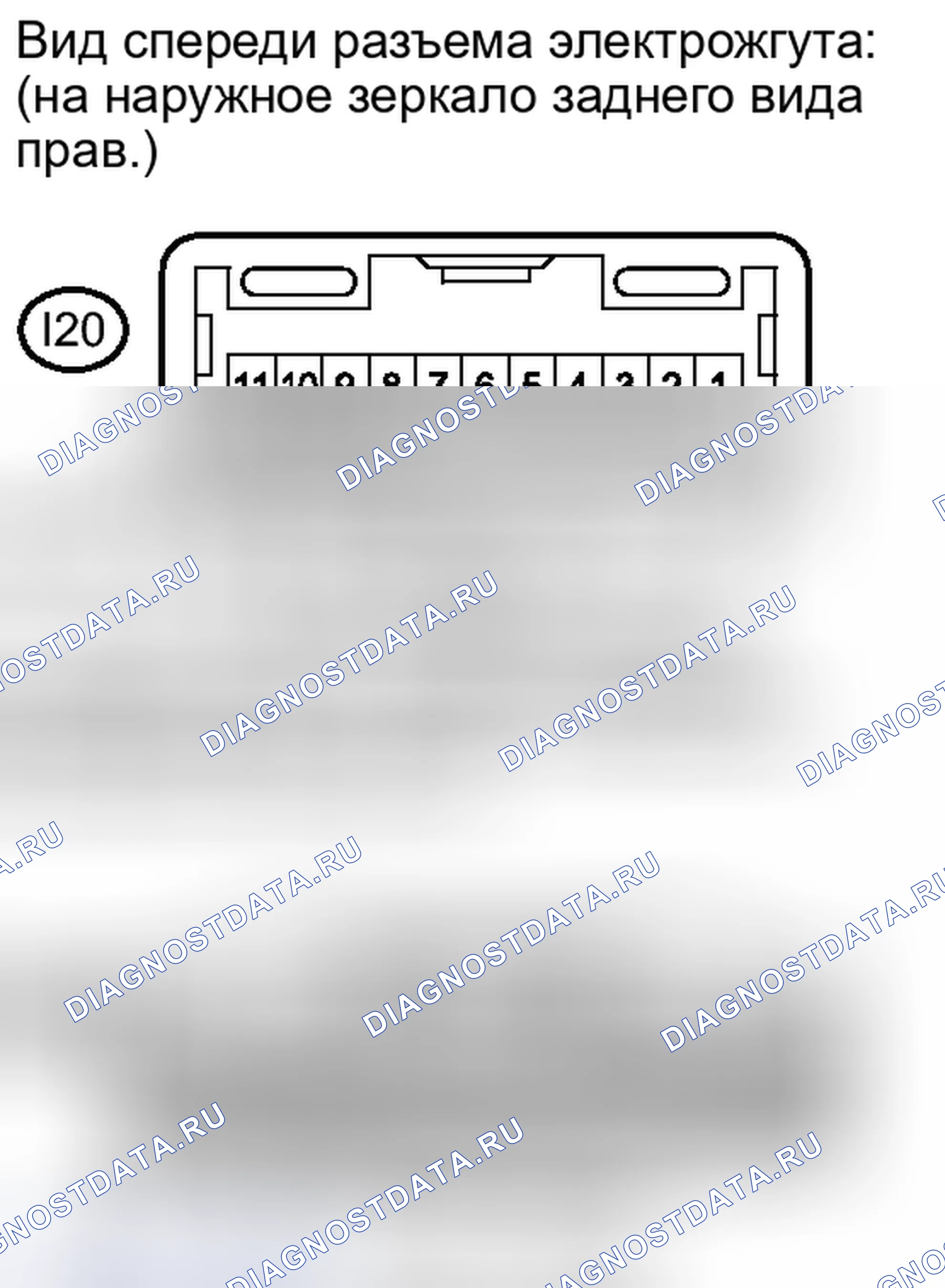 Рис. 87. Toyota Land Cruiser 200 рестайлинг