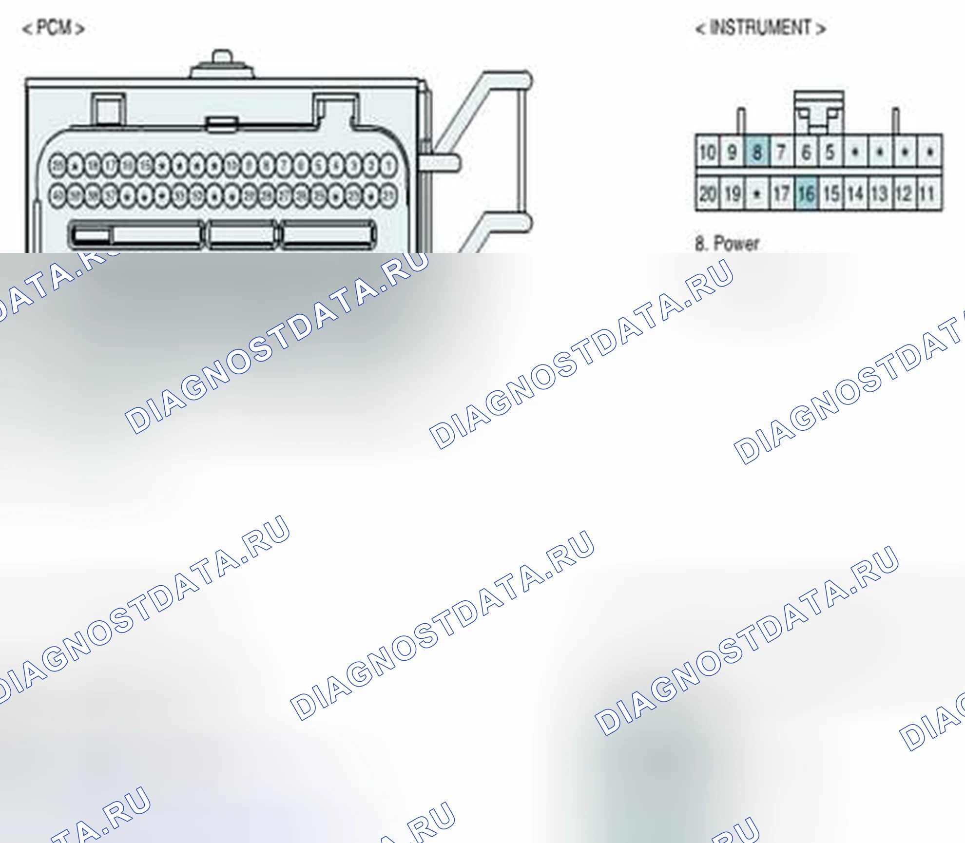 Рис. 193. Kia Sedona II рестайлинг