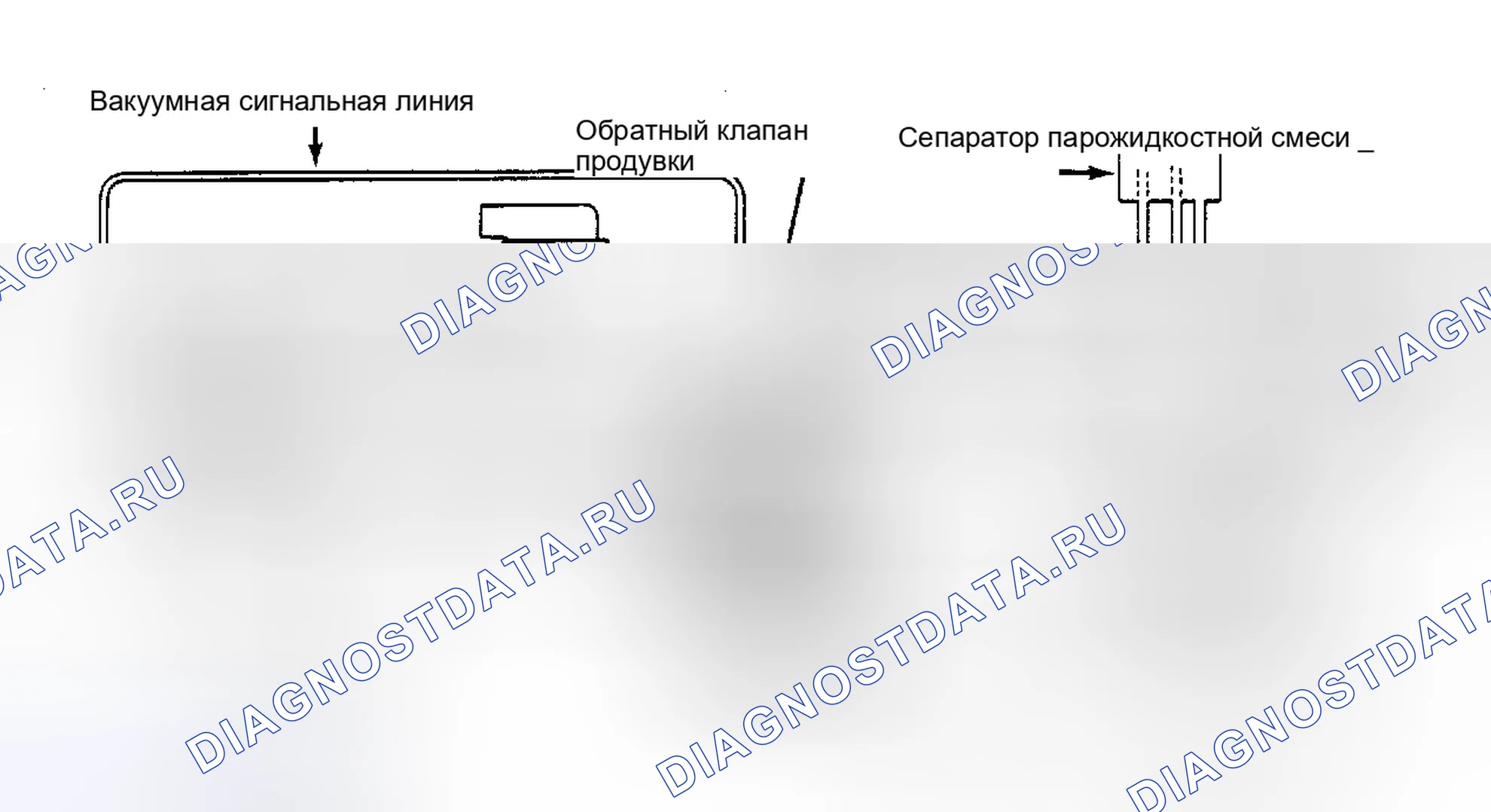 Рис. 27: ТОПЛИВНЫЙ БАК И ЛИНИЯ ОТВОДА ПАРОВ. Nissan Stanza I