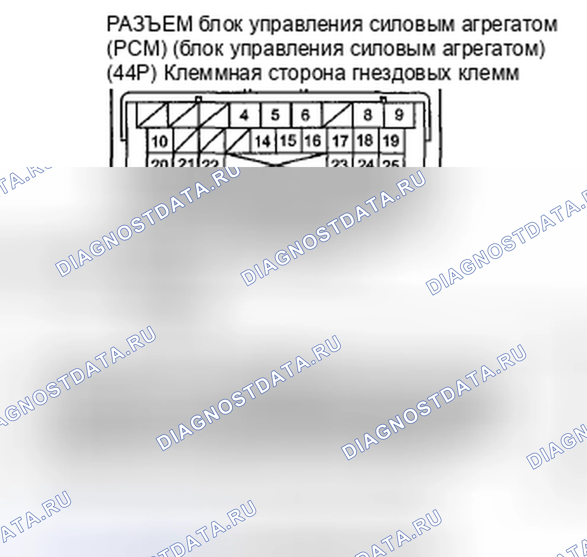 Рис. 14: ' 07-09 модели. Honda CR-V III рестайлинг