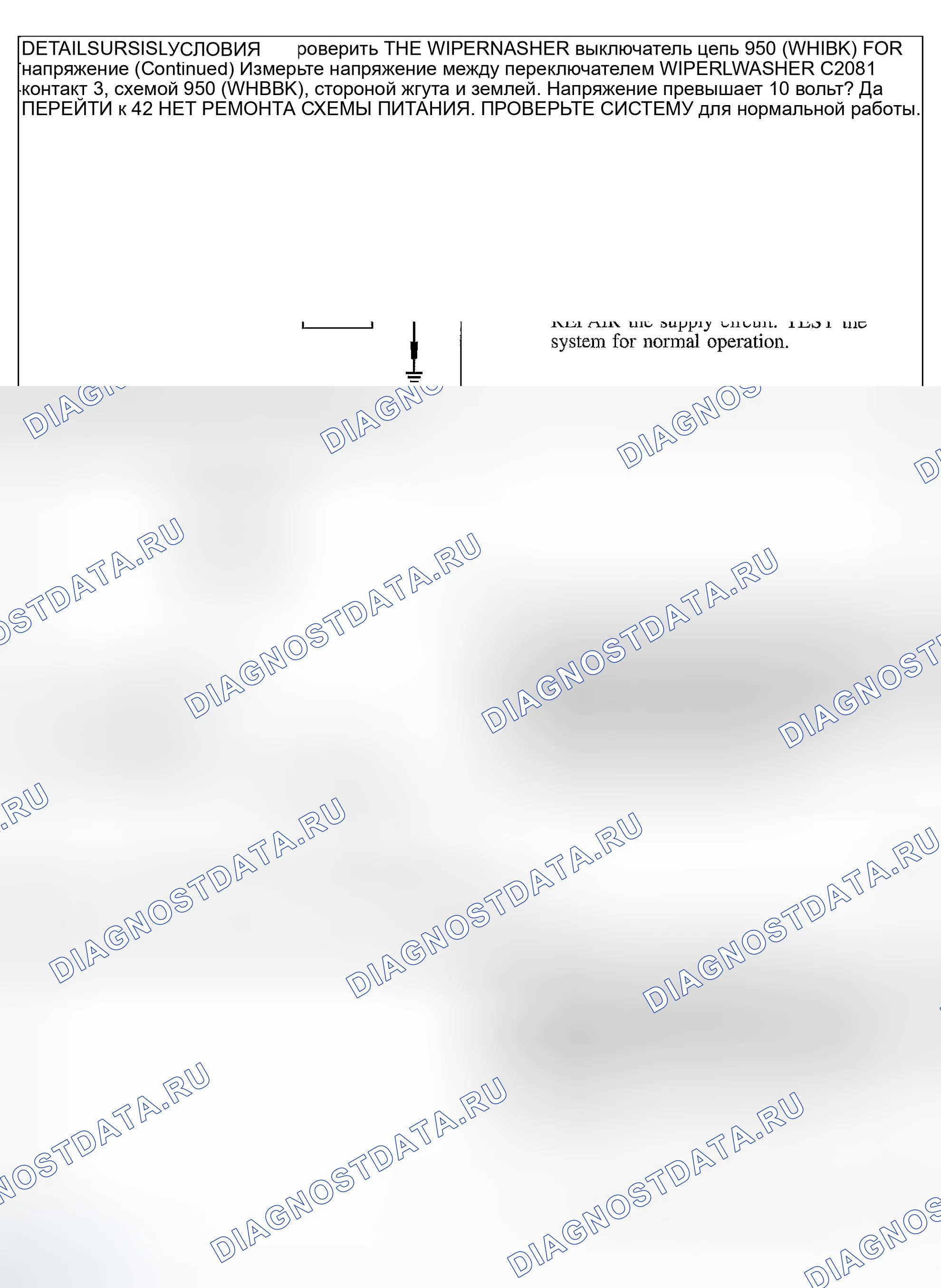 Рис. 2. Ford Escape I