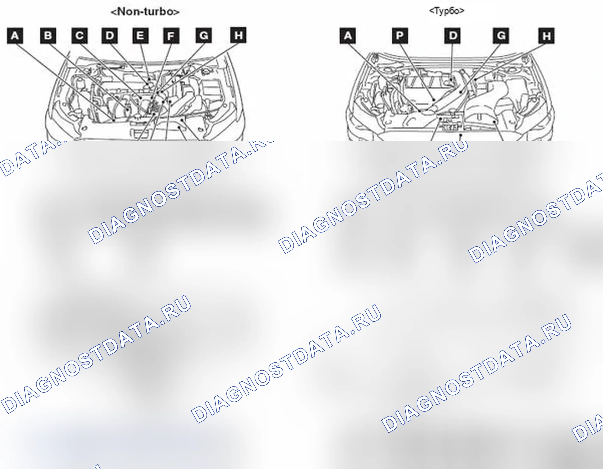 Рис. 127. Mitsubishi Lancer Ralliart X