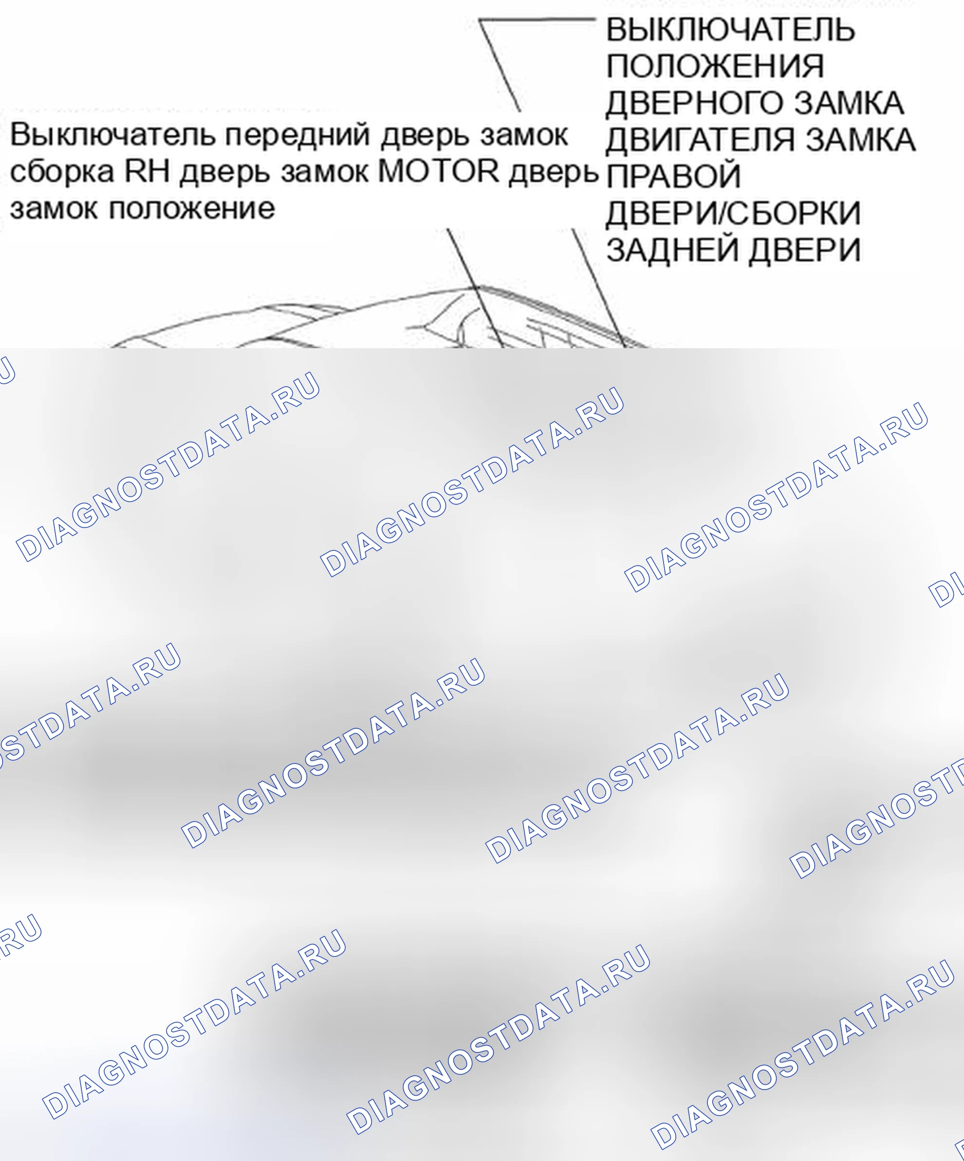 Рис. 3. Toyota Land Cruiser 200