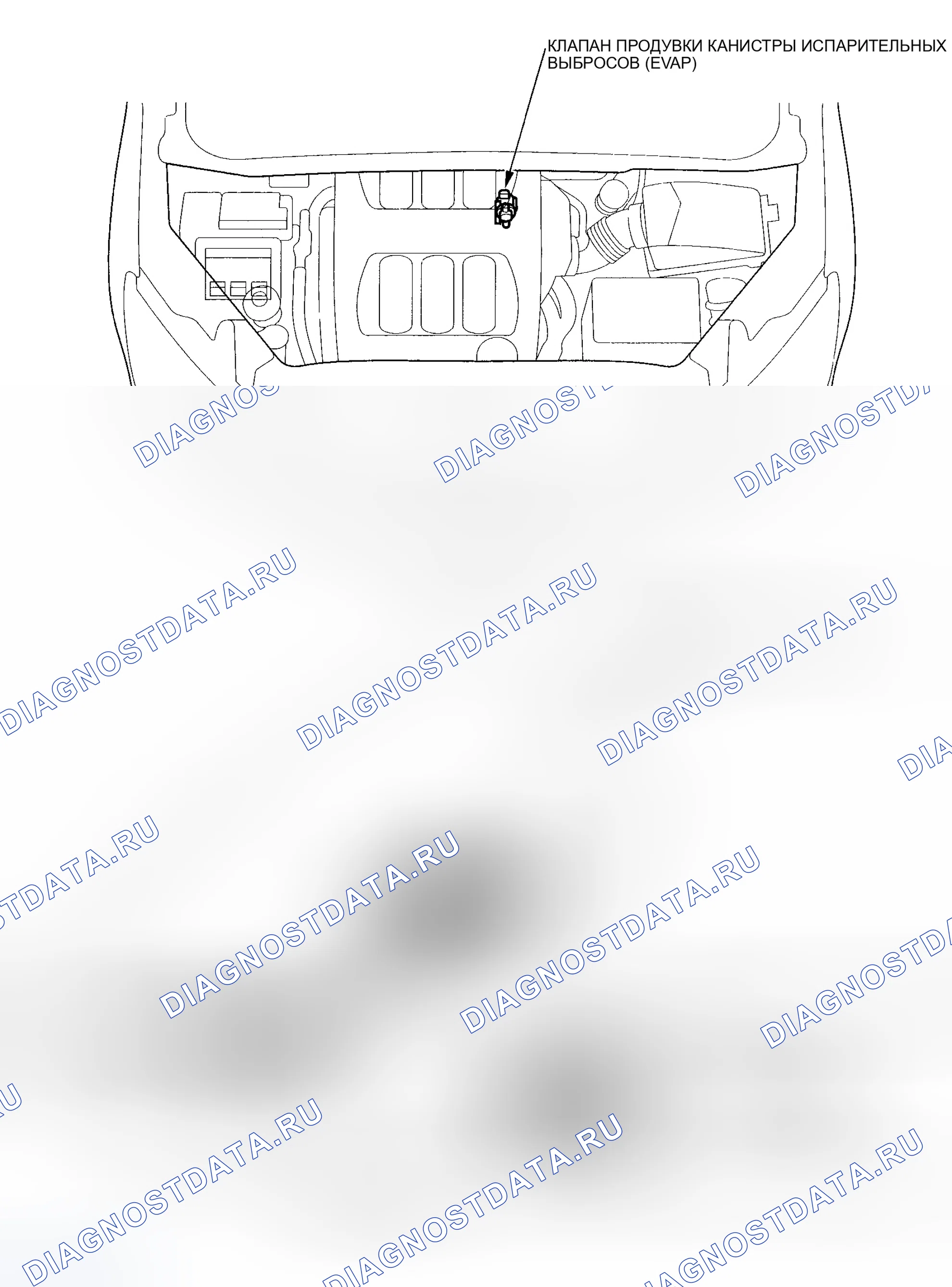 Рис. 22: Указатель расположения компонентов. Honda Odyssey I