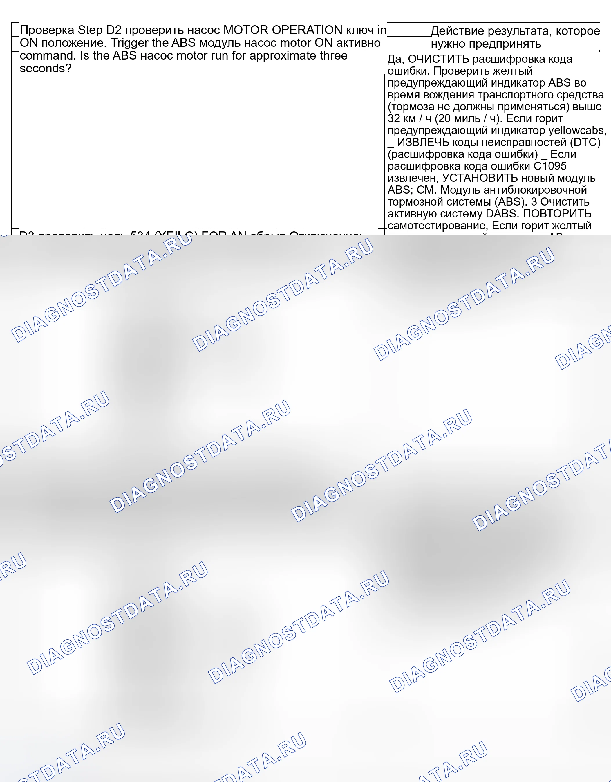 Рис. 45. Mercury Mountaineer II
