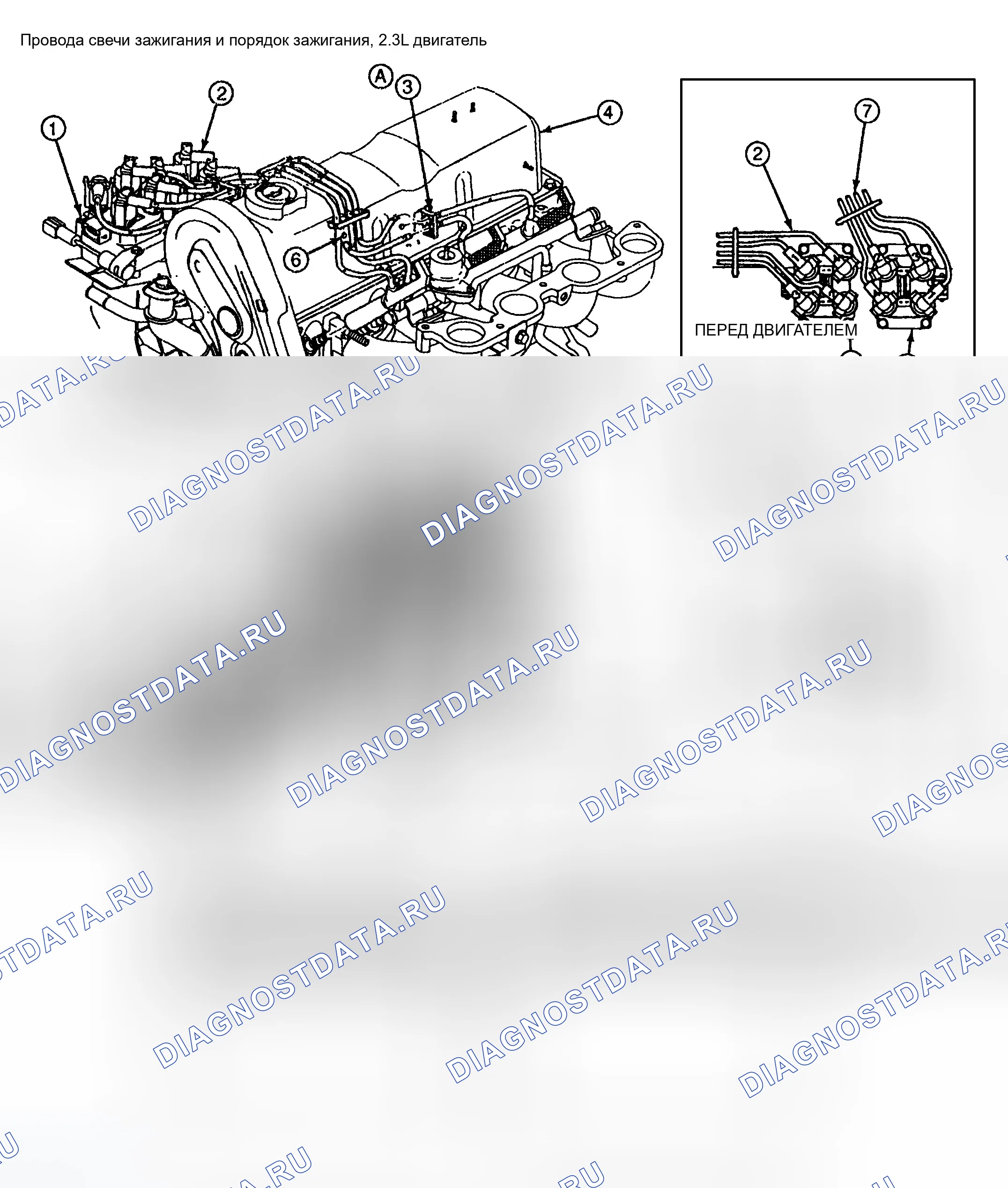 Рис. 2: Разводка проводов свечи зажигания (2,5л). Ford Expedition I