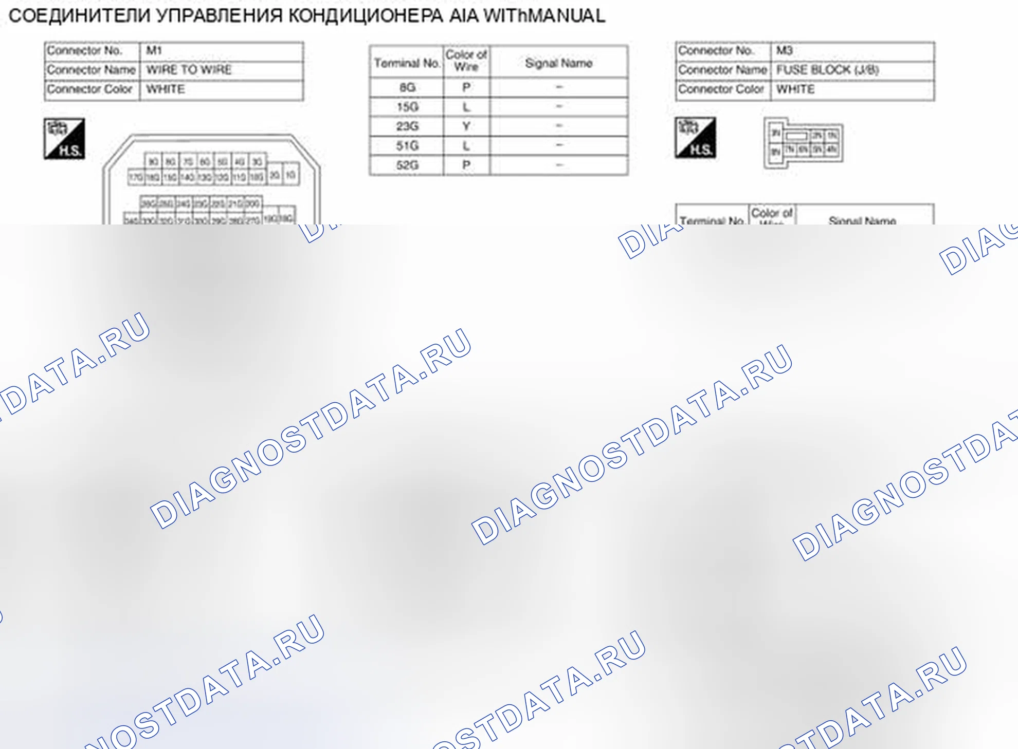 Рис. 305: Вид соединителя с торца. Nissan Altima L33