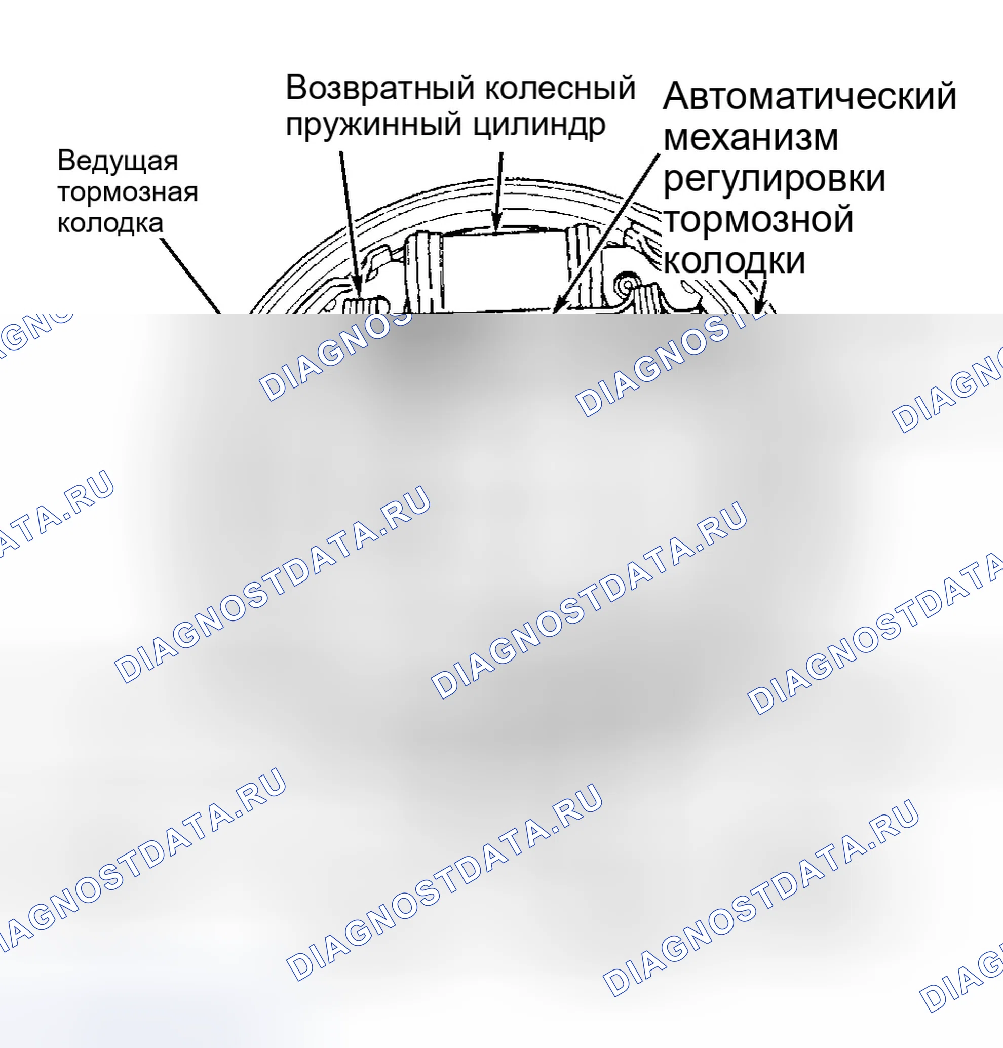 Рис. 6. Chrysler Cirrus I