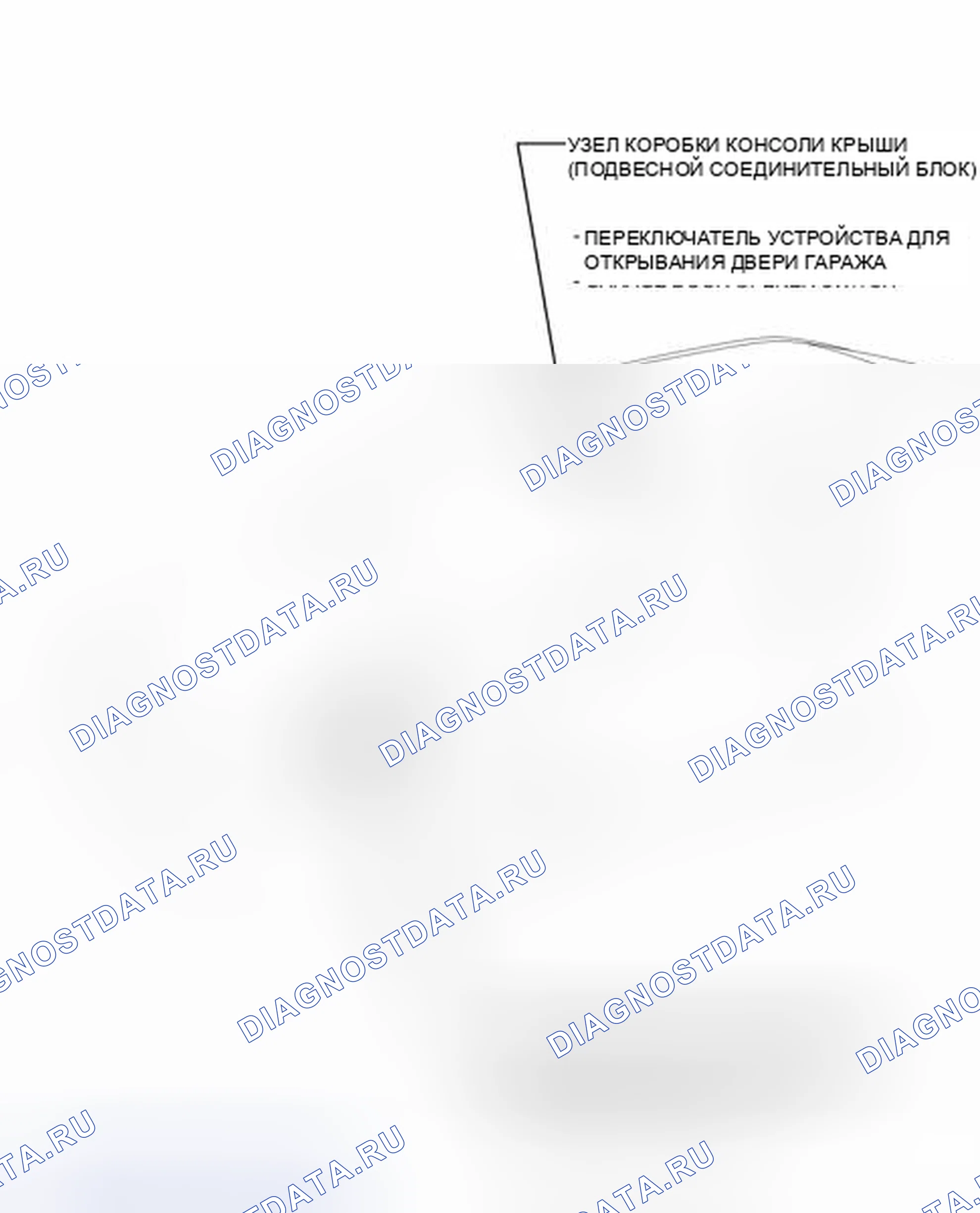 Рис. 194: ИЛЛЮСТРАЦИЯ. Toyota Camry XV50