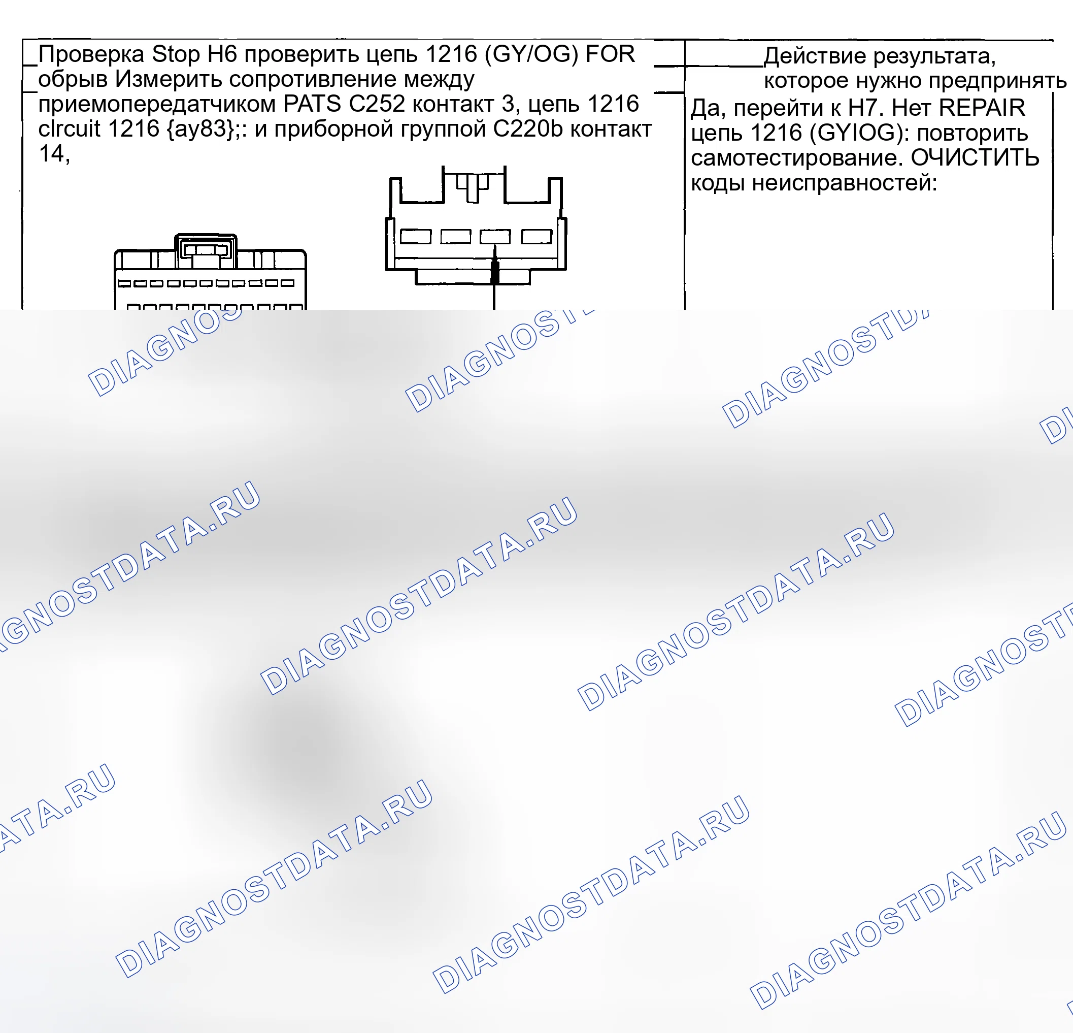 Рис. 20. Ford Pickup F250 Super Duty I