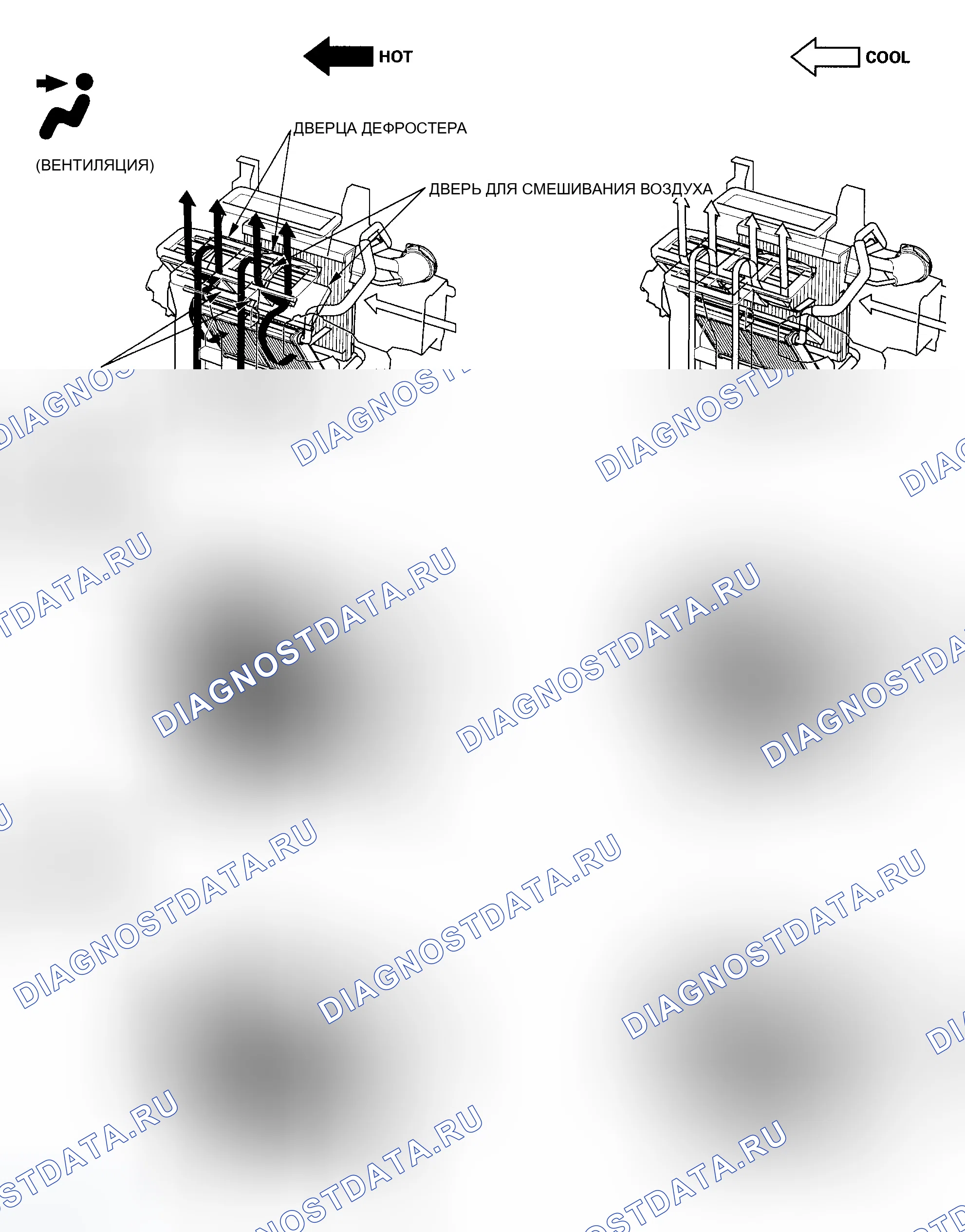 Рис. 100. Honda Ridgeline I