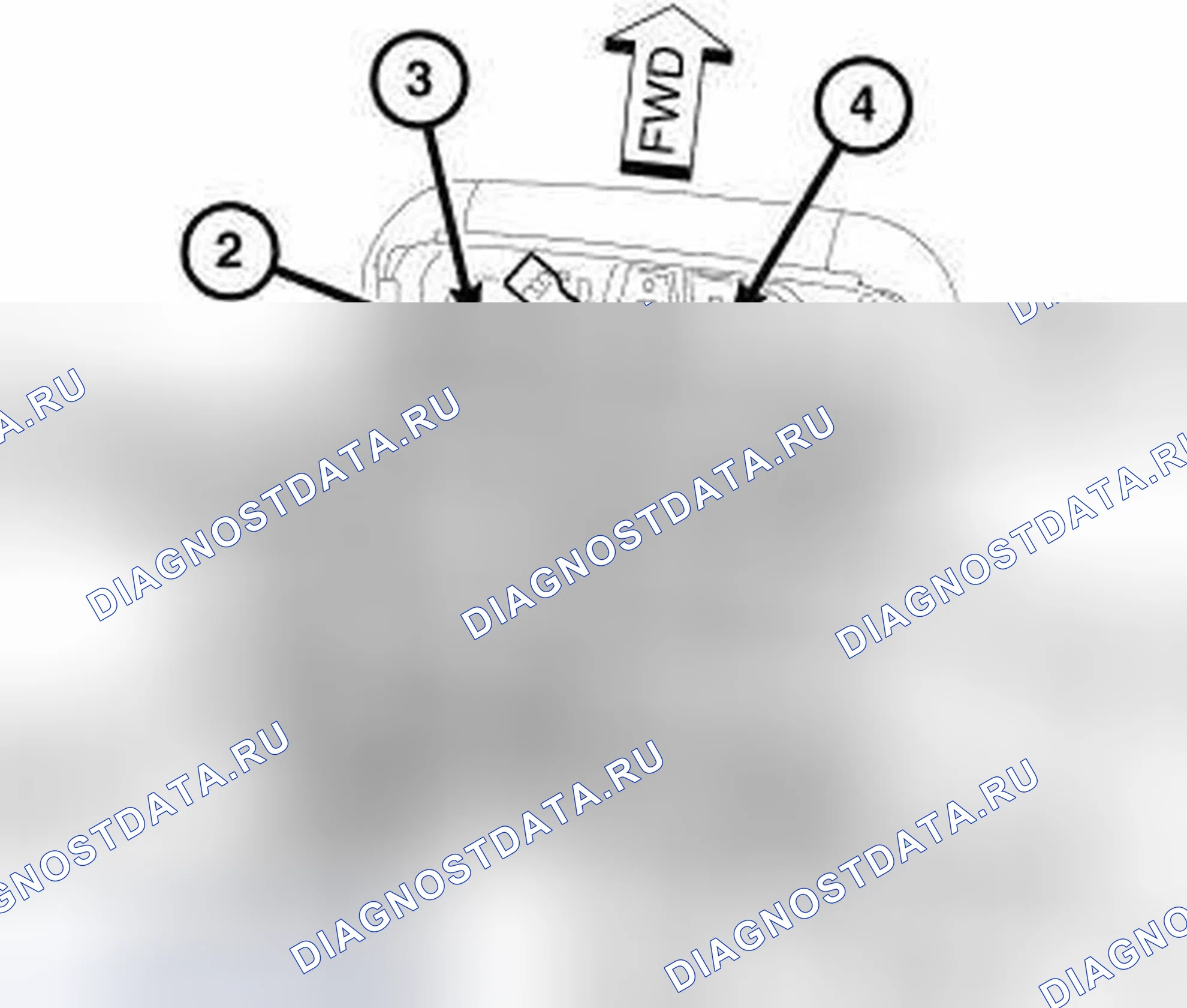 Рис. 30. Dodge Journey I