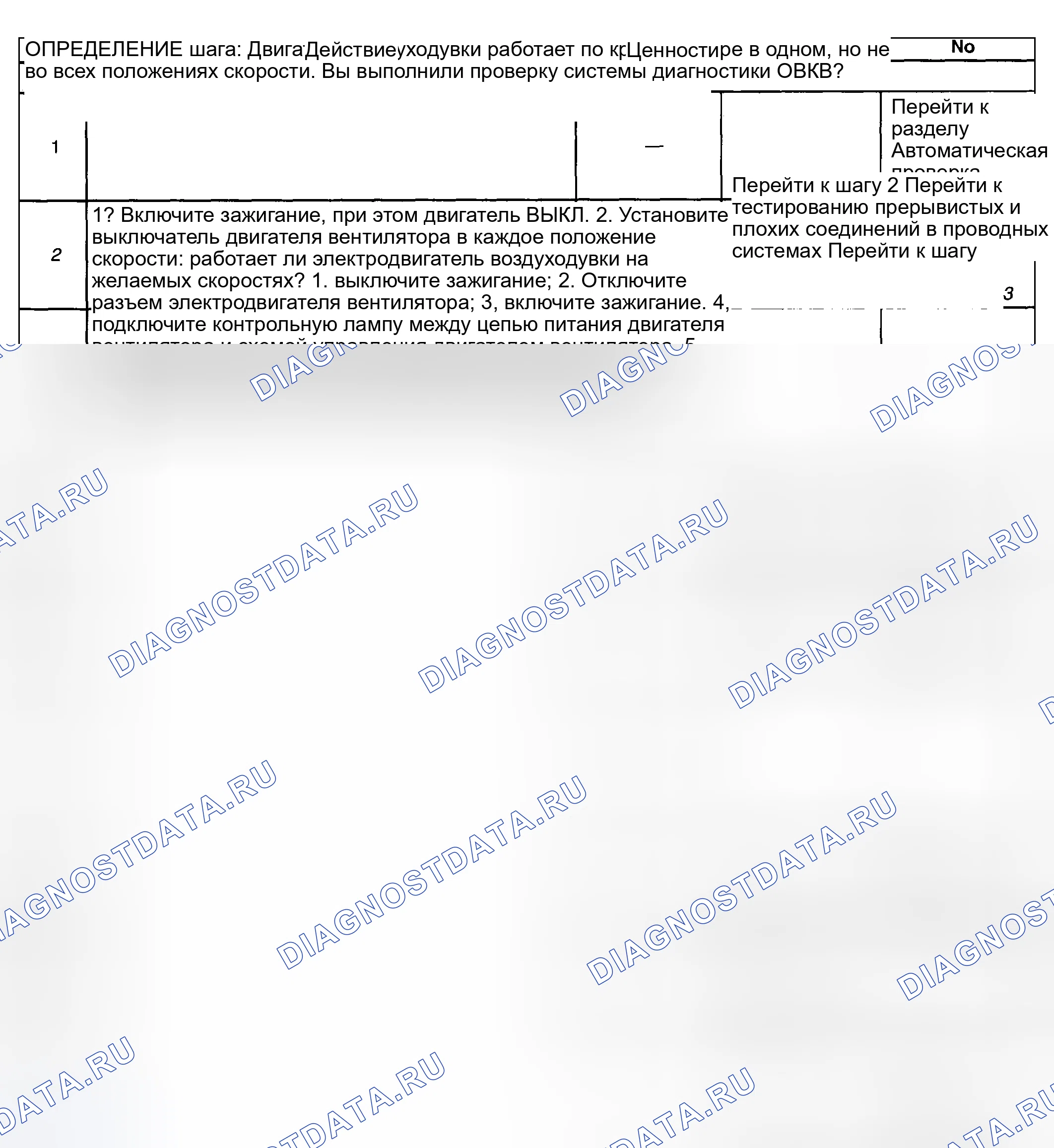 Рис. 40. Hyundai Venue I