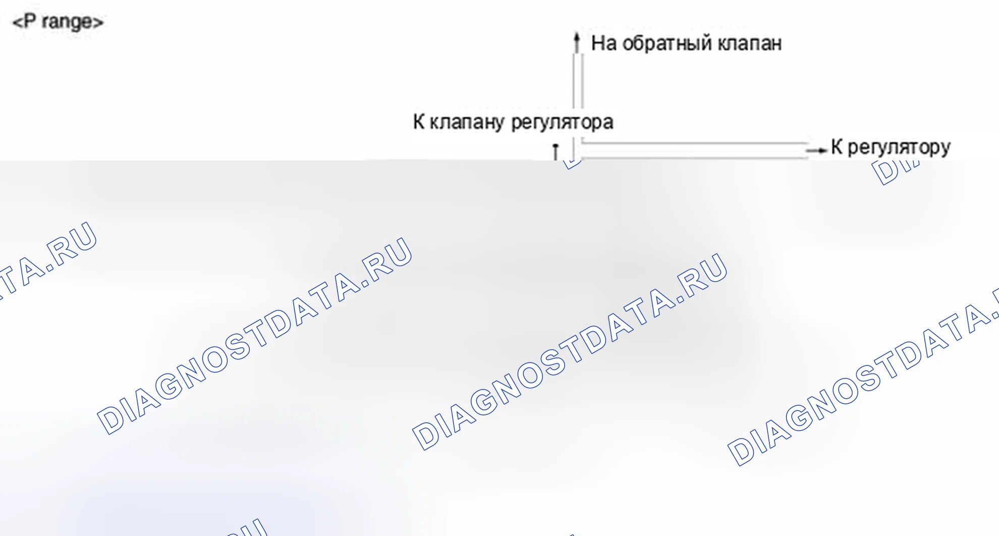Рис. 62. Geely Panda I