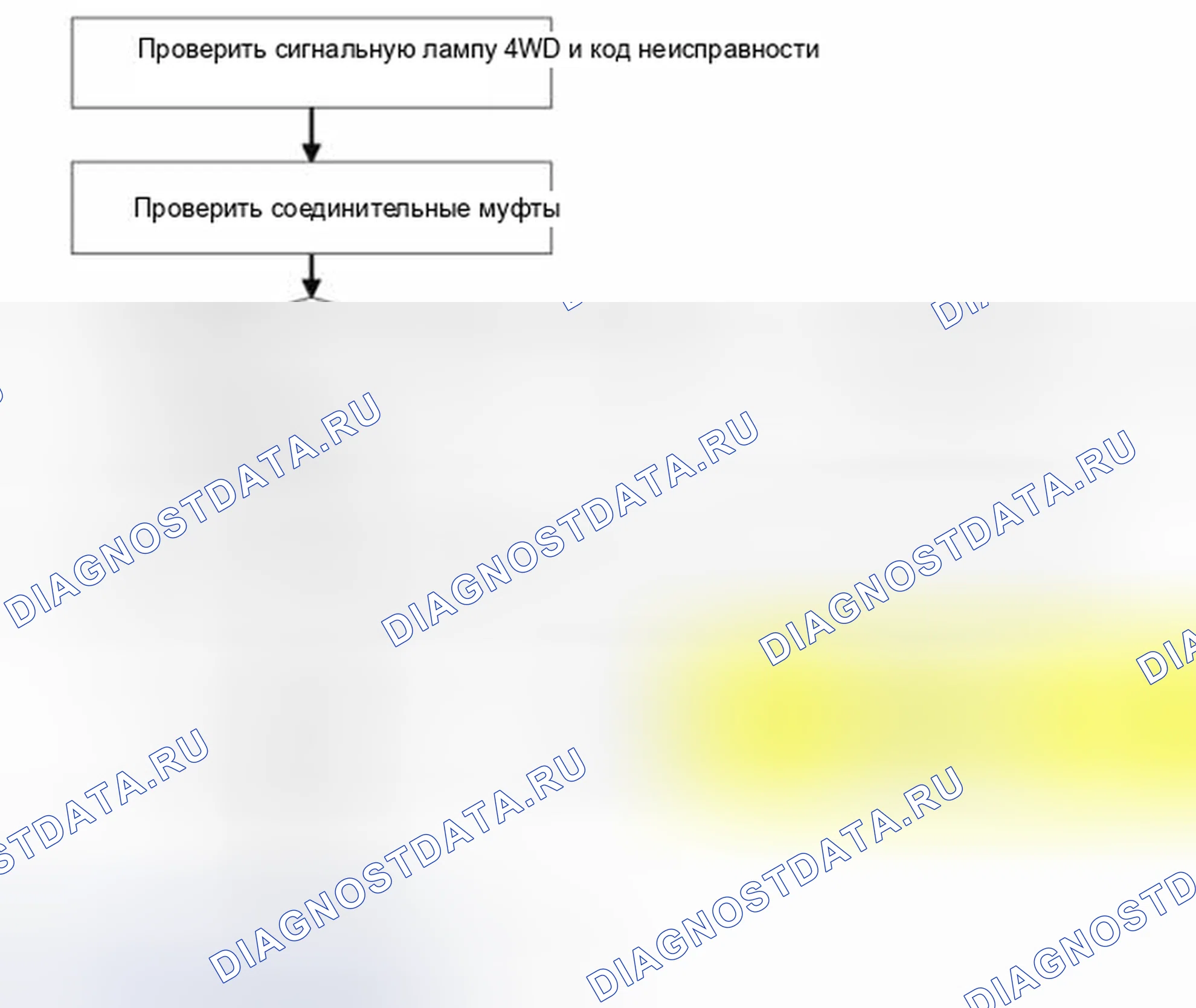 Рис. 45: Проверка раздаточной коробки. Hyundai Santa Fe III