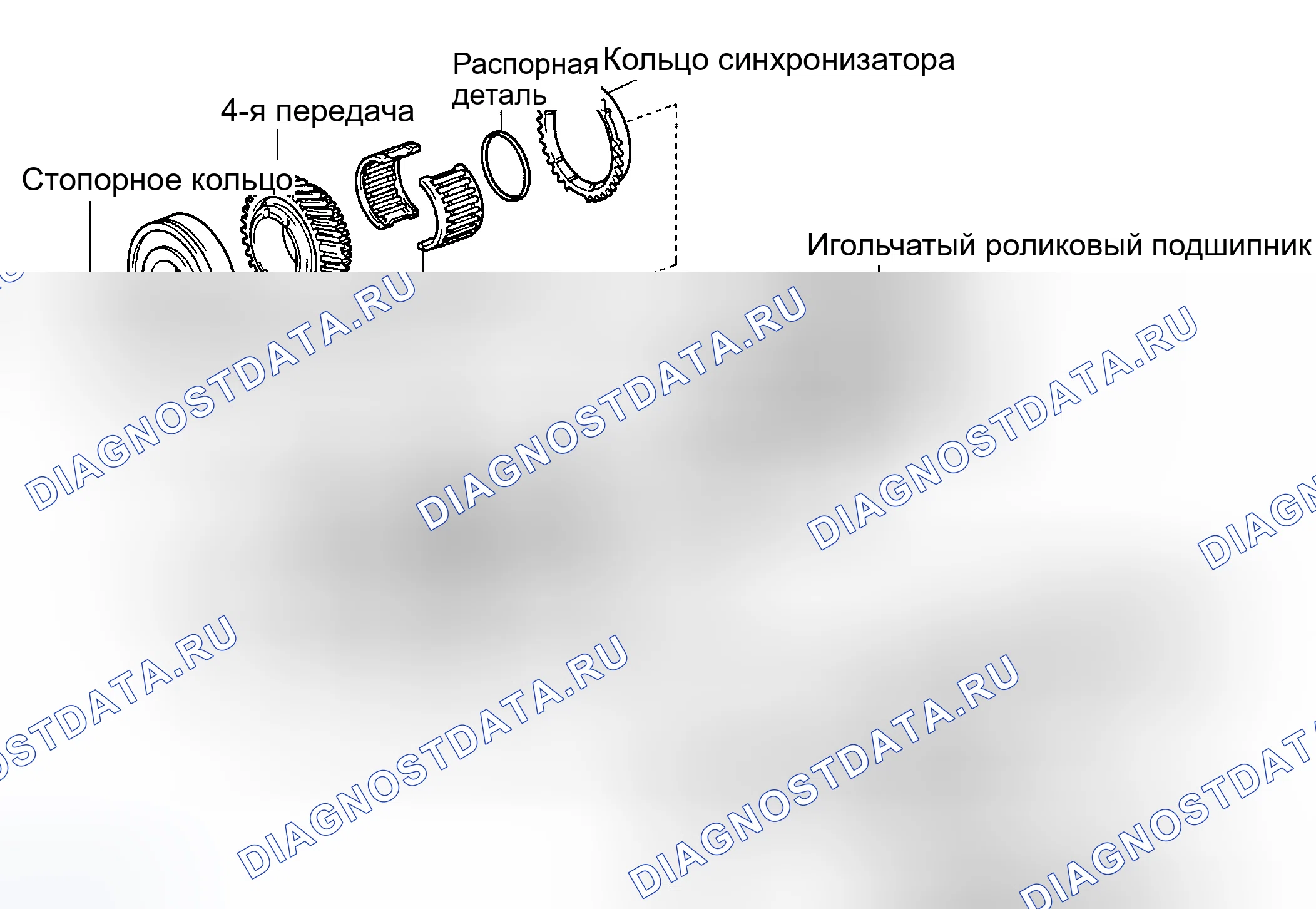 Рис. 10. Toyota RAV4 II