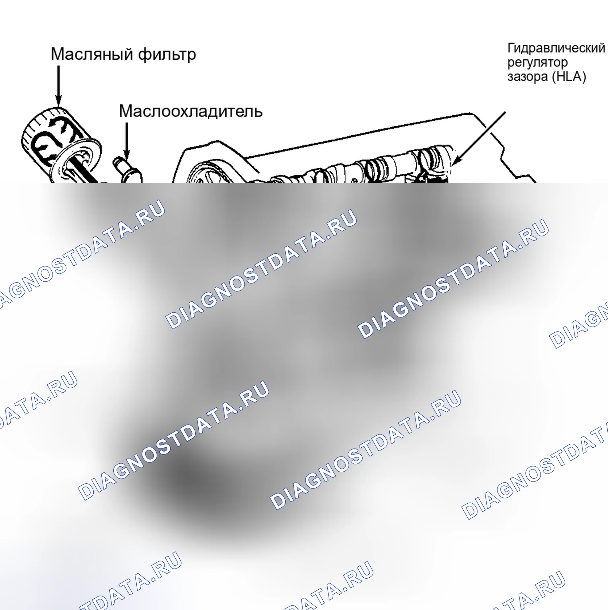 Рис. 18: Давление масла. Hyundai Porter III