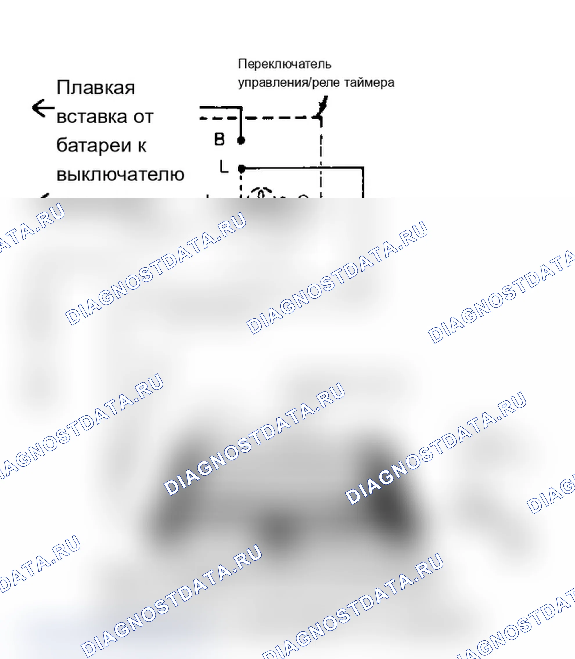 Рис. 2. Dodge Dynasty I