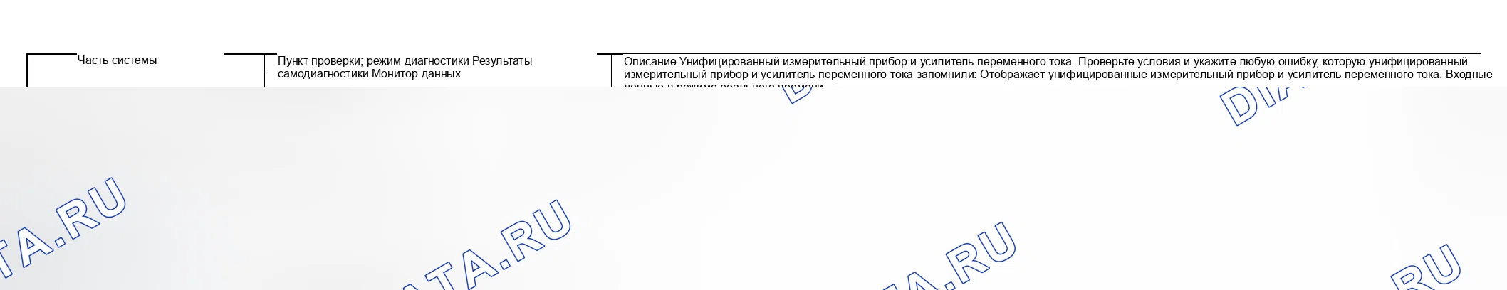 Рис. 93: Функция CONSULT-II. Infiniti FX35 I