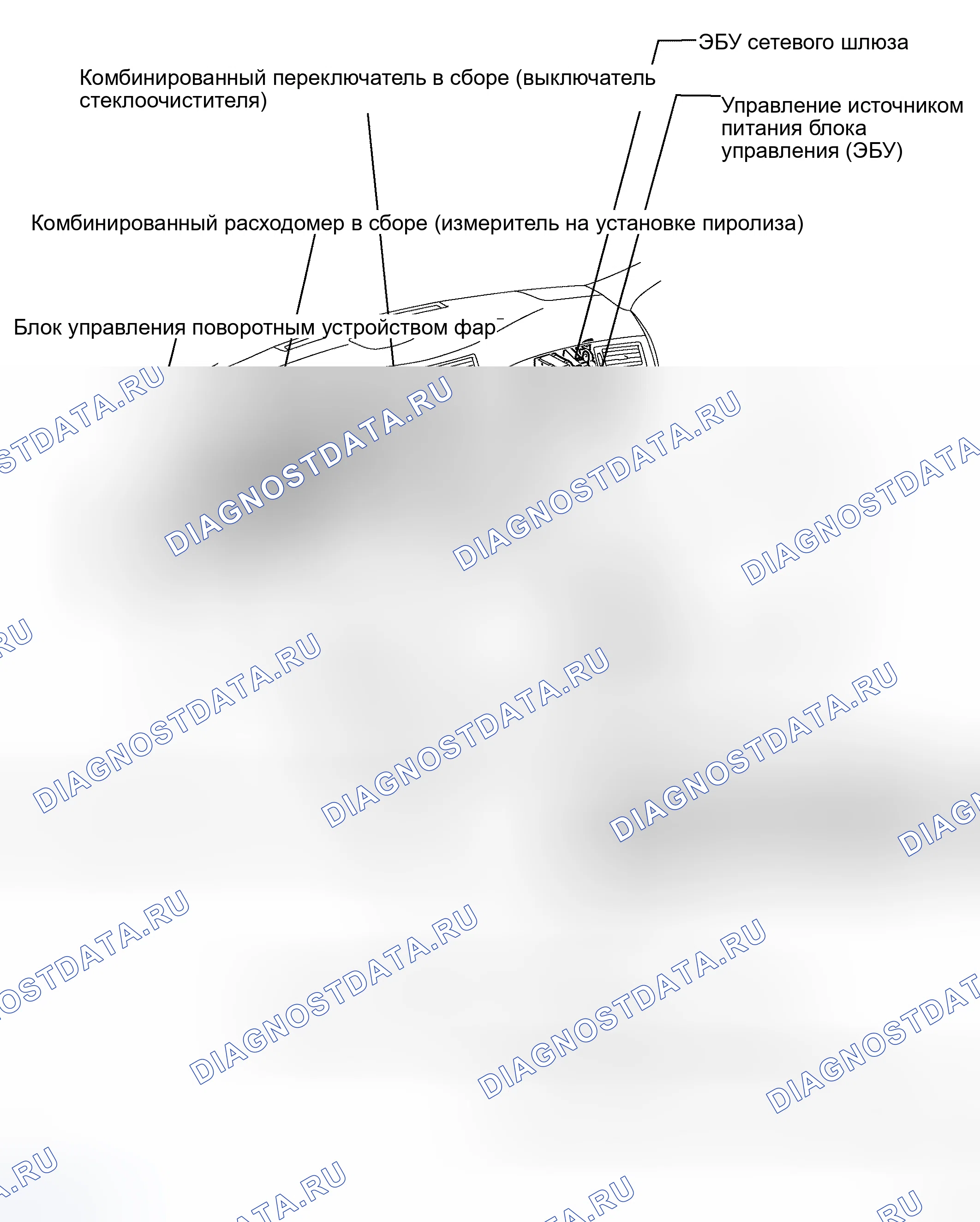 Рис. 120. Haval H8 I