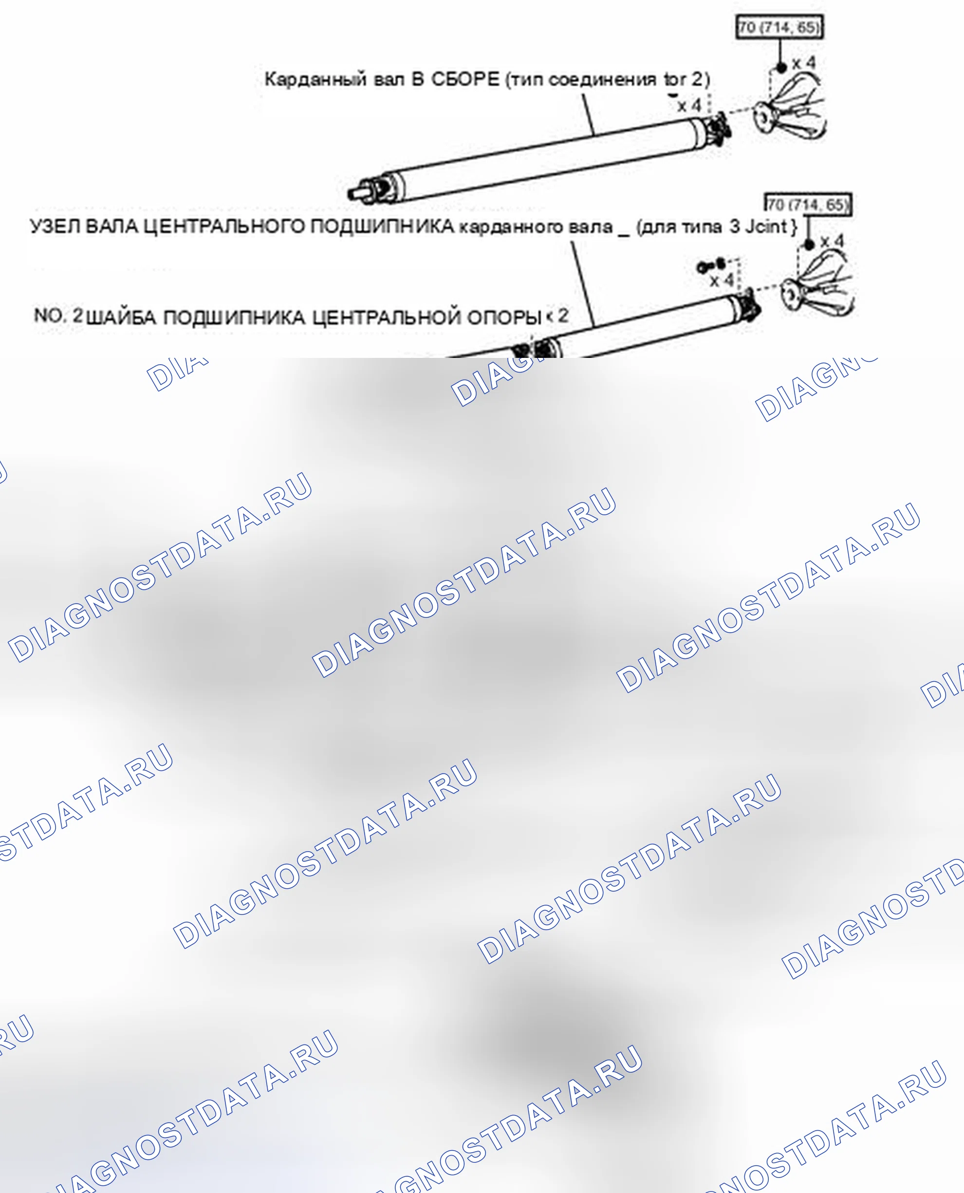 Рис. 77: ИЛЛЮСТРАЦИЯ. Toyota Tundra II