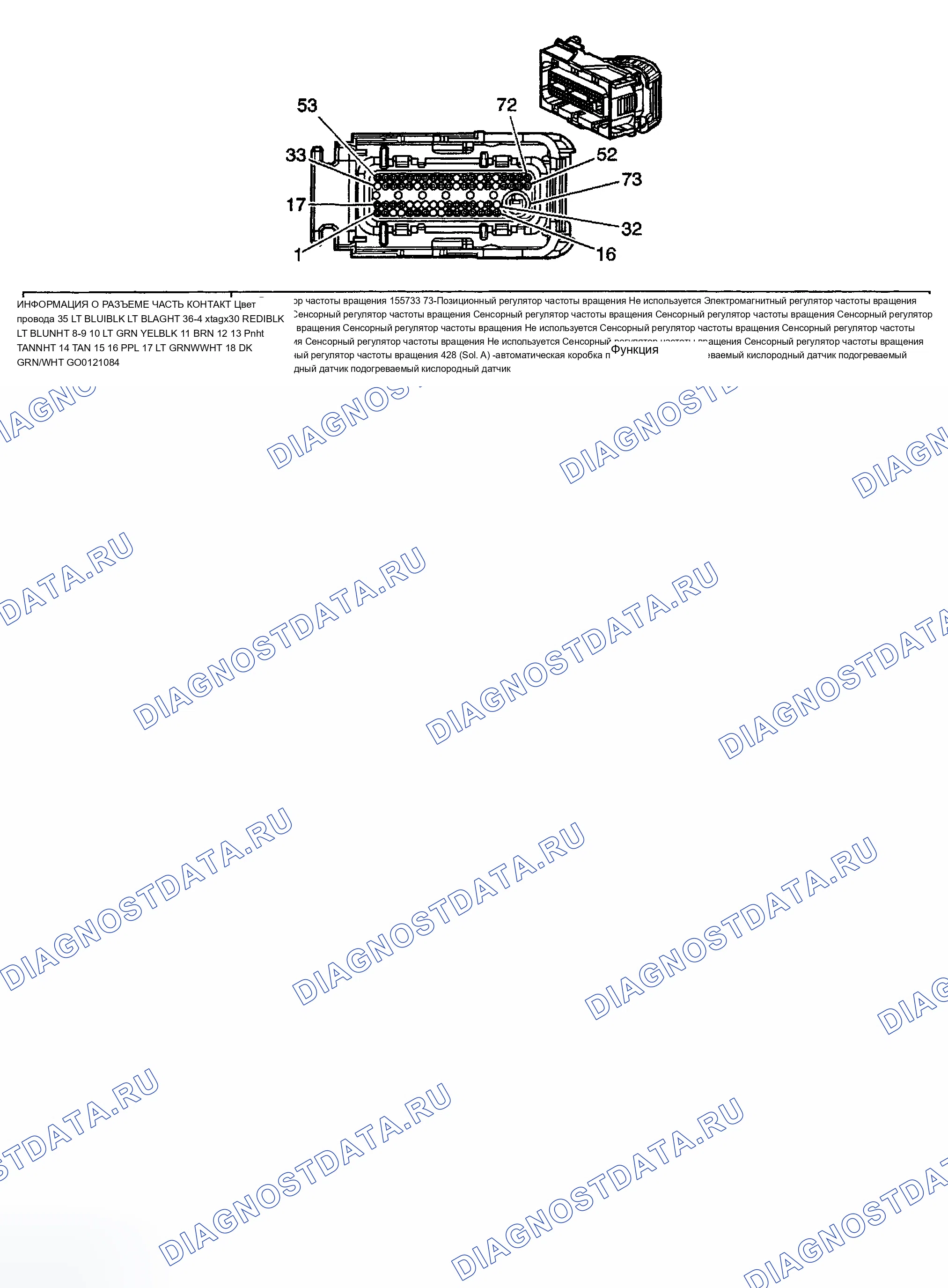 Рис. 2. Buick Century VI