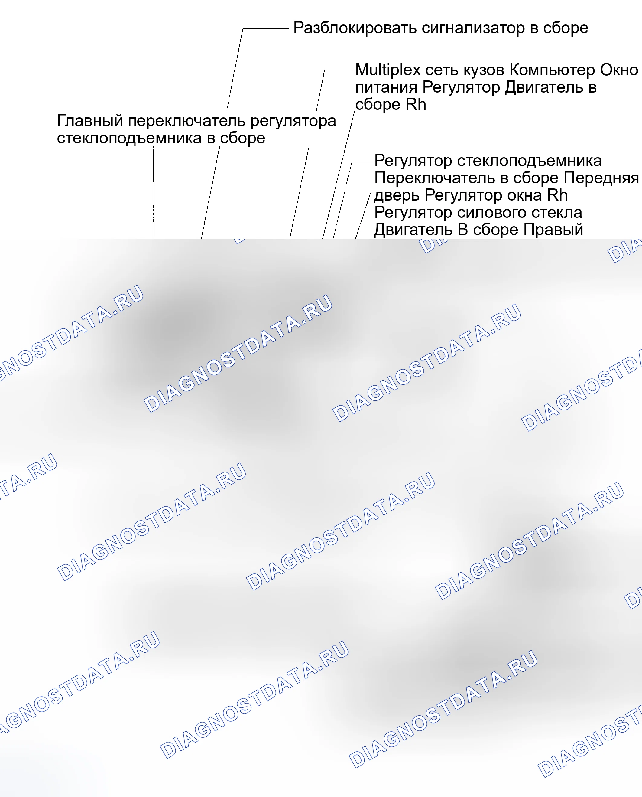 Рис. 8: РАСПОЛОЖЕНИЕ. Toyota Highlander I