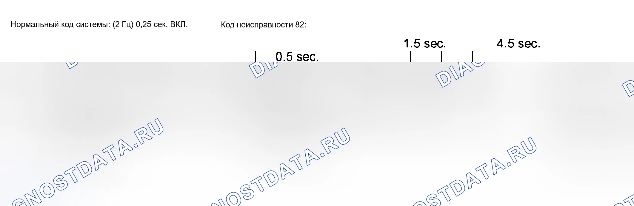 Рис. 117. Honda Accord VI